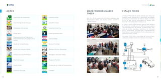 86 87
Inovação
AÇÕES
Capacitação de investimento
Ciclo do Programa de Startups
Competição entre escolas
Design Sprint
Desenvolvimento do Programa de
Empreendedorismo Tecnológico em 3
escolas
Estudo de Competitividade
Evento com Crianças e família
Fomento aos empreendedores
Fórum de Inovação
Grupos Focais
Hackathon Educação
Hackathon Moda
Hackathon Saúde
Hackathon Smart City
Intraempreendedorismo
Level Up Maker
Maratoninha Maker
Meetups /Oficinas / Workshops
Montagem Laboratório Maker
Programa Prioritário
Prospecção de Fontes de Financiamento
UniMaker
MARATONINHAS MAKER
THECH
Nos 25 e 26 de outubro de 2019 foram realizadas duas
Maratoninhas Maker nas Escolas Ubiraci Carvalho e
Cidade Olímpica.
ESPAÇO THECH
O Espaço THEch está de portas abertas para todos que
queiram inovar, empreender e desenvolver tecnologias,
de empresas a estudantes de todas as idades. O Espaço
THEch foi feito para a comunidade de Teresina para
fomentar o ecossistema de inovação local.
O Espaço THEch está localizado na Praça dos Skatistas
de Teresina-PI, considerado um HUB de inovação público
com toda a estrutura de internet, ar-condicionado, copa,
salas de reunião, coworking e banheiros. Um local para
que a comunidade, principalmente empreendedores,
desenvolvam suas atividades de forma colaborativa com
pessoas de todas as áreas.
No Espaço THEch toda a comunidade de Teresina é bem-
vinda para trabalhar junto com inovação e tecnologia.
 