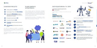 92 93
Internacional
OVERVIEW PROJETO
Softex gestora há 14 anos
Exportações PS em 2018 R$ 2,2 bilhões
Representa 41% de share de toda a
operação internacional de software e
serviços de TI do país
Empresas Exportadoras 165
Empresas Apoiadas 285
11 eventos internacionais/nacionais
realizados
187 empresas participantes ativas de
ações
Em 2018, as empresas do Brasil IT+ exportaram
aproximadamente R$ 2,2 bilhões, o que representa 41%
de share de toda a operação internacional de software e
serviços de TI do país.
*Valor apurado por meio de pesquisa AdHoc em Março de 2019:
R$2.247.966.717, câmbio de 23/4/2019: 3,95. Valor pactuado em 2016 com
câmbio a 3,3.
PLANEJAMENTO
ESTRATÉGICO
Foram realizadas ações de Planejamento Estratégico
durante 3 meses de 2019, que resultou em um documento
com recomendações para o novo Convênio Setorial, com
mais de 80 entrevistas ad-hoc, contendo respondentes de
empresas, startups, agentes regionais, Apex-Brasil, Softex,
parceiros estaduais, entre outros.
Este planejamento abordou 5 macropilares a serem
trabalhados no próximo convênio: Comunicação, Go to
Market, Startups, Execução e Conteúdos.
DESTAQUES BRASIL TI+ 2019
GARTNER SYMPOSIUM/ITXPO
Orlando/EUA
Feira de Negócios e Conteúdo - 20 a 24 de Outubro de
2019
EMPRESAS PARTICIPANTES:
SOFTEX E APEX-BRASIL NO GARTNER IT XPO
2019, EM ORLANDO/FL
Um time com 14 empresas e 6 startups
brasileiras com soluções tecnológicas
para o mundo.
5 dias de evento.
+ de 580 atendimentos de venda
direta.
4 apresentações na agenda oficial do
symposium, com + de 300 ouvintes
qualificados.
Centenas de demonstrações das
ofertas e dezenas de POC’s agendadas.
O único estande representante de um
país no mais importante encontro de
CIOs e Executivos de TI.
 