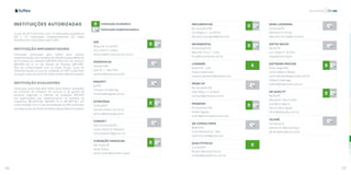 136 137
Qualidade
INSTITUIÇÕES AUTORIZADAS
O ano de 2019 terminou com 10 Instituições Avaliadoras
(IA) e 16 Instituições Implementadoras (II), todas
devidamente autorizadas pela Softex.
INSTITUIÇÃO IMPLEMENTADORA
Instituição autorizada pela Softex para realizar
implementações dos modelos de referência para Melhoria
de Processo de Software (MR-MPS-SW) e/ou de Serviços
(MR-MPS-SV) e/ ou de Gestão de Pessoas (MR-MPS-
RH), em conformidade com os Guias Gerais, Guias de
Implementações e Guia de Avaliação do MPS publicados
na seção Guias do Portal da Softex (www.softex.br/mpsbr).
INSTITUIÇÃO AVALIADORA
Instituição autorizada pela Softex para realizar avaliações
de processo de software, de serviços e de gestão de
pessoas, seguindo o método de avaliação MA-MPS
em organizações que implementaram os modelos de
referência MR-MPS-SW, MR-MPS-SV e MR-MPS-RH, em
conformidade com o Guia de Avaliação do MPS publicado
na seção Guias do Portal da Softex (www.softex.br/mpsbr).
IA Instituição Avaliadora
II Instituição Implementadora
ASR
IA II
Mogi das Cruzes/SP
Ana Cecília P. Zabeu
diretoria@asrconsultoria.com.br
DESENVOLVA II
Salvador/BA
João W. C. Silva Filho
werther@desenvolva.info
ENGSOFT II
Ijuí/RS
Cristiano Schwening
cristiano@engsoft.com.br
ESTRATÉGIA IA II
Goiânia/GO
Adriana Silveira de Souza
adriana@estrategia.eti.br
FUMSOFT II
Belo Horizonte/MG
Carlos Viente B. Palestino
carlos.barbieri@gmail.com
FUNDAÇÃO VANZOLINI IA II
São Paulo/SP
Sarah Kohan
sarah_kohan@vanzolini.org.br
IMPLEMENTUM IA II
Rio de Janeiro/RJ
Ana Regina C. da Rocha
darocha.anaregina@gmail.com
INCREMENTAL IA II
Florianópolis/SC
Marcello Thiry C. Costa
thiry@incremental.com.br
LIVEWARE IA
Austin/TX - USA
Viviana Rubinstein
viviana.rubinstein@liveware.com
PRIME UP II
Rio de Janeiro/RJ
João Felipe S. Condack
condack@primeup.com.br
PROMOVE IA II
Rio de Janeiro/RJ
Analia Irigoyen
analia@promovesolucoes.com
QR CONSULTORIA II
Belém/PA
Carla Alessandra L. Reis
carla.lima.reis@gmail.com
QUALITYFOCUS IA
Curitiba/PR
Renato Machado Ferraz
renato@qualityfocus.com.br
SENAI LONDRINA II
Londrina/PR
Edenilson R. Burity
edenilson.burity@pr.senai.br
SOFTEX RECIFE II
Recife/PE
Luiz Sérgio P. da Silva
sergio@next.org.br
SOFTWARE PROCESS IA II
Porto Alegre/RS
Carlos Alberto Becker
carlos.becker@swprocess.com.br
Odisnei Galarraga
odisnei@swprocess.com.br
SW QUALITY IA II
Recife/PE
Alexandre Vasconcelos
amlv@cin.ufpe.br
Heron Vieira Aguiar
heron@swquality.com.br
TECHNÉ II
Fortaleza/CE
Adriano B. Alburquerque
adrianobessa@cos.ufrj.br
 