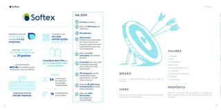 13
A SOFTEX
12
Beneficia mais de
5 mil startups
e mais de 6 mil
empresas
Atua em TODOS OS
ESTADOS DO BRASIL e
em 20 países
Capacitou mais de
420 MIL PESSOAS
Contribui com
41% DAS
EXPORTAÇÕES
do setor de TI
MISSÃO
Promover o desenvolvimento do Brasil por meio da
inovação.
VISÃO
Ser percebido como instituição-chave no desenvolvimento
do país por meio da inovação.
VALORES
1. Inovação
2. Ética
3. Transparência
4. Qualidade
5. Responsabilidade social
6. Criatividade
7. Orientação a Resultados
8. Respeito
9. Colaboração
PROPÓSITO
Articular e coordenar esforços públicos e privados para
gerar impacto positivo na vida das pessoas por meio da
inovação.
EM 2019
8 novos projetos
Mais de 450 horas de
mentoria
68 webinars
164 eventos
presenciais realizados
em todo o Brasil e 8
eventos internacionais
impactando cerca de
19 mil pessoas
Mais de 6 mil
inscrições nos editais
do ano
12 estudos de mercado
e análises setoriais
com mais de 4.500
downloads
191 empresas sendo
preparadas para
exportação> 51.960
novos alunos
Mais de R$ 400 mi de
investimento privado
intermediados
Mais de 1.500
demandas
tecnológicas
identificadas  
Já intermediou
R$3,1 BIem projetos para
empresas junto ao BNDES
Coordena dois PPIs do
MCTIC e do MINISTÉRIO
DA ECONOMIA
34 instituições
de ciência e
tecnologia
cadastradas
19 Aceleradoras
no portfólio
Possui:
e
 
