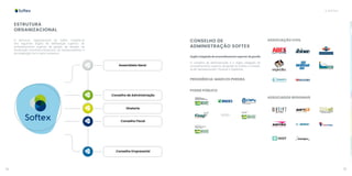 14 15
A SOFTEX
ESTRUTURA
ORGANIZACIONAL
A estrutura organizacional da Softex compõe-se
dos seguintes órgãos de deliberação superior; de
aconselhamento superior de gestão, de direção; de
fiscalização econômica-financeira; de assessoramento e
de integração com o setor produtivo:
CONSELHO DE
ADMINISTRAÇÃO SOFTEX
Orgão Colegiado de aconselhamento superior de gestão
O conselho de Administração é o órgão colegiado de
aconselhamento superior de gestão da Softex e compõe-
se de representantes, Titulares e Suplentes.
PRESIDÊNCIA: MARCOS PEREIRA
PODER PÚBLICO
CCTCI
ASSOCIAÇÃO CIVIL
ASSOCIADOS REGIONAIS
Assembleia Geral
Conselho de Administração
Diretoria
Conselho Fiscal
Conselho Empresarial
 