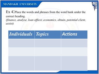Ex 4:Place the words and phrases from the word bank under the
correct heading.
(finance, analyse, loan officer, economics, obtain, potential client,
assist)
Individuals Topics Actions
 