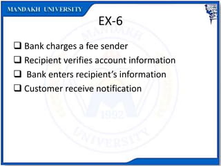 EX-6
 Bank charges a fee sender
 Recipient verifies account information
 Bank enters recipient’s information
 Customer receive notification
 