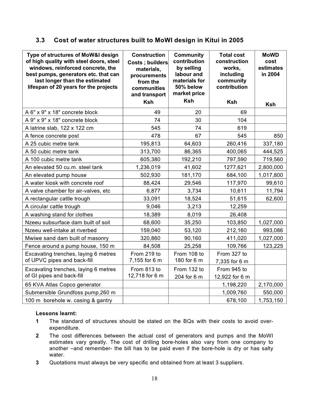 Kenya; Water for Rural Communities How Kenyan Rural Communities Ca…