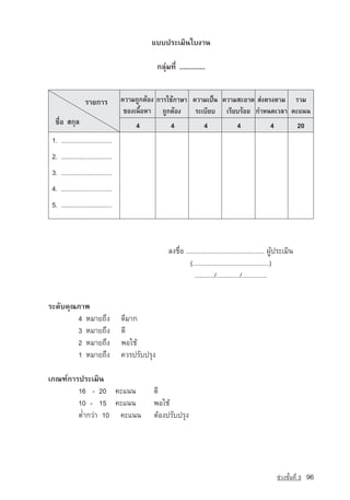 áºº»ÃÐàÁÔ¹ãº§Ò¹

                                                 ¡ÅØ‡Á·Õè ..............


                  ÃÒÂ¡ÒÃ           ¤ÇÒÁ¶Ù¡µˆÍ§ ¡ÒÃãªˆÀÒÉÒ ¤ÇÒÁà»ç¹ ¤ÇÒÁÊÐÍÒ´ Ê‡§µÃ§µÒÁ ÃÇÁ
                                    ¢Í§à¹×éÍËÒ ¶Ù¡µˆÍ§     ÃÐàºÕÂº àÃÕÂºÃˆÍÂ ¡ÓË¹´àÇÅÒ ¤Ðá¹¹
  ª×èÍ Ê¡ØÅ                            4               4               4               4               4              20
 1. ............................
 2. ............................
 3. ............................
 4. ............................
 5. ............................



                                                      Å§ª×èÍ ........................................... ¼Ùˆ»ÃÐàÁÔ¹
                                                               (..........................................)
                                                                  .........../............./..............


ÃÐ´Ñº¤Ø³ÀÒ¾
        4 ËÁÒÂ¶Ö§                  ´ÕÁÒ¡
        3 ËÁÒÂ¶Ö§                  ´Õ
        2 ËÁÒÂ¶Ö§                  ¾Íãªˆ
        1 ËÁÒÂ¶Ö§                  ¤ÇÃ»ÃÑº»ÃØ§

à¡³±‹¡ÒÃ»ÃÐàÁÔ¹
        16 - 20 ¤Ðá¹¹                        ´Õ
        10 - 15 ¤Ðá¹¹                        ¾Íãªˆ
        ต่ำ¡Ç‡Ò 10 ¤Ðá¹¹                     µˆÍ§»ÃÑº»ÃØ§




                                                                                                           ª‡Ç§ªÑé¹·Õè 3   96
 