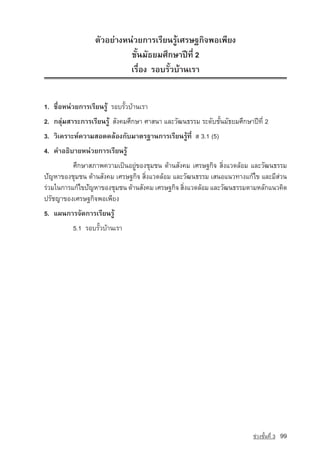 µÑÇÍÂ‡Ò§Ë¹‡ÇÂ¡ÒÃàÃÕÂ¹ÃÙˆàÈÃÉ°¡Ô¨¾Íà¾ÕÂ§
                            ªÑé¹ÁÑ¸ÂÁÈÖ¡ÉÒ»Ü·Õè 2
                            àÃ×èÍ§ ÃÍºÃÑéÇºˆÒ¹àÃÒ


1. ª×èÍË¹‡ÇÂ¡ÒÃàÃÕÂ¹ÃÙˆ ÃÍºÃÑéÇºˆÒ¹àÃÒ
2. ¡ÅØ‡ÁÊÒÃÐ¡ÒÃàÃÕÂ¹ÃÙˆ ÊÑ§¤ÁÈÖ¡ÉÒ ÈÒÊ¹Ò áÅÐÇÑ²¹¸ÃÃÁ ÃÐ´ÑºªÑé¹ÁÑ¸ÂÁÈÖ¡ÉÒ»Ü·Õè 2
3. ÇÔà¤ÃÒÐË‹¤ÇÒÁÊÍ´¤ÅˆÍ§¡ÑºÁÒµÃ°Ò¹¡ÒÃàÃÕÂ¹ÃÙˆ·Õè Ê 3.1 (5)
4. ¤ÓÍ¸ÔºÒÂË¹‡ÇÂ¡ÒÃàÃÕÂ¹ÃÙˆ
          ÈÖ¡ÉÒÊÀÒ¾¤ÇÒÁà»—¹ÍÂÙ‡¢Í§ªØÁª¹ ´ˆÒ¹ÊÑ§¤Á àÈÃÉ°¡Ô¨ สิ่งแวดลอม และวัฒนธรรม
ปัญหา¢Í§ªØÁª¹ ´ˆÒ¹ÊÑ§¤Á àÈÃÉ°¡Ô¨ สิ่งแวดลอม และวัฒนธรรม เสนอá¹Ç·Ò§á¡ˆä¢ และมีสวน
รวมในการแกไขปัญหาของชุมชน ´ˆÒ¹ÊÑ§¤Á àÈÃÉ°¡Ô¨ สิงแวดลอม และวัฒนธรรมµÒÁหลักá¹Çคิด
                                                 ่
ปรัชญา¢Í§àÈÃÉ°¡Ô¨¾Íà¾ÕÂ§
5. á¼¹¡ÒÃ¨Ñ´¡ÒÃàÃÕÂ¹ÃÙˆ
          5.1 ÃÍºÃÑéÇºˆÒ¹àÃÒ




                                                                         ª‡Ç§ªÑé¹·Õè 3   99
 