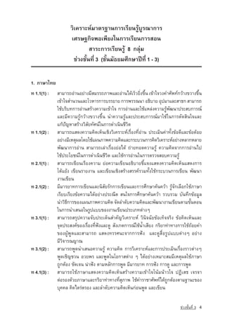 ÇÔà¤ÃÒÐË‹ÁÒµÃ°Ò¹¡ÒÃàÃÕÂ¹ÃÙˆºÙÃ³Ò¡ÒÃ
                    àÈÃÉ°¡Ô¨¾Íà¾ÕÂ§ã¹¡ÒÃàÃÕÂ¹¡ÒÃÊÍ¹
                              ÊÒÃÐ¡ÒÃàÃÕÂ¹ÃÙˆ 8 ¡ÅØ‡Á
                      ª‡Ç§ªÑé¹·Õè 3 (ªÑé¹ÁÑ¸ÂÁÈÖ¡ÉÒ»Ü·Õè 1 - 3)


1. ÀÒÉÒä·Â
· 1.1(1) :   ÊÒÁÒÃ¶Í‡Ò¹ÍÂ‡Ò§ÁÕÊÁÃÃ¶ÀÒ¾áÅÐÍ‡Ò¹ä´ˆàÃçÇÂÔè§¢Öé¹ à¢ˆÒã¨Ç§¤ÓÈÑ¾·‹¡ÇˆÒ§¢ÇÒ§¢Öé¹
             à¢ˆÒã¨ÊÓ¹Ç¹áÅÐâÇËÒÃ¡ÒÃºÃÃÂÒÂ ¡ÒÃ¾ÃÃ³¹Ò Í¸ÔºÒÂ ÍØ»ÁÒáÅÐÊÒ¸¡ ÊÒÁÒÃ¶
             ãªˆºÃÔº·¡ÒÃÍ‡Ò¹ÊÃˆÒ§¤ÇÒÁà¢ˆÒã¨ ¡ÒÃÍ‡Ò¹áÅÐãªˆáËÅ‡§¤ÇÒÁÃÙˆ¾Ñ²¹Ò»ÃÐÊº¡ÒÃ³‹
             áÅÐÁÕ¤ÇÒÁÃÙˆ¡ÇˆÒ§¢ÇÒ§¢Öé¹ ¹Ó¤ÇÒÁÃÙˆáÅÐ»ÃÐÊº¡ÒÃ³‹ÁÒãªˆã¹¡ÒÃµÑ´ÊÔ¹ã¨áÅÐ
             á¡ˆปัญหาÊÃˆÒ§ÇÔÊÑÂ·ÑÈ¹‹ã¹¡ÒÃ´Óà¹Ô¹ªÕÇÔµ
· 1.1(2) :   ÊÒÁÒÃ¶áÊ´§¤ÇÒÁ¤Ô´àËç¹àªÔ§ÇÔà¤ÃÒÐË‹àÃ×èÍ§·ÕèÍ‡Ò¹ »ÃÐàÁÔ¹¤‡Ò·Ñé§¢ˆÍ´ÕáÅÐ¢ˆÍ´ˆÍÂ
             ÍÂ‡Ò§ÁÕàËµØ¼Åâ´Âãªˆá¼¹ÀÒ¾¤ÇÒÁ¤Ô´áÅÐ¡ÃÐºÇ¹¡ÒÃ¤Ô´ÇÔà¤ÃÒÐË‹ÍÂ‡Ò§ËÅÒ¡ËÅÒÂ
             ¾Ñ²¹Ò¡ÒÃÍ‡Ò¹ ÊÒÁÒÃ¶àÅ‡ÒàÃ×èÍ§Â‡Íä´ˆ ¶‡ÒÂ·Í´¤ÇÒÁÃÙˆ ¤ÇÒÁ¤Ô´¨Ò¡¡ÒÃÍ‡Ò¹ä»
             ãªˆ»ÃÐâÂª¹‹ã¹¡ÒÃ´Óà¹Ô¹ªÕÇÔµ áÅÐãªˆ¡ÒÃÍ‡Ò¹ã¹¡ÒÃµÃÇ¨ÊÍº¤ÇÒÁÃÙˆ
· 2.1(1) :   ÊÒÁÒÃ¶à¢ÕÂ¹àÃÕÂ§¤ÇÒÁ Â‡Í¤ÇÒÁà¢ÕÂ¹Í¸ÔºÒÂªÕéá¨§áÊ´§¤ÇÒÁ¤Ô´àËç¹áÊ´§¡ÒÃ
             âµˆáÂˆ§ à¢ÕÂ¹ÃÒÂ§Ò¹ áÅÐà¢ÕÂ¹àªÔ§ÊÃˆÒ§ÊÃÃ¤‹ÃÇÁ·Ñé§ãªˆ¡ÃÐºÇ¹¡ÒÃà¢ÕÂ¹ ¾Ñ²¹Ò
             §Ò¹à¢ÕÂ¹
· 2.1(2) :   ÁÕÁÒÃÂÒ·¡ÒÃà¢ÕÂ¹áÅÐ¹ÔÊÑÂÃÑ¡¡ÒÃà¢ÕÂ¹áÅÐ¡ÒÃÈÖ¡ÉÒ¤ˆ¹¤ÇˆÒ ÃÙˆ¨Ñ¡àÅ×Í¡ãªˆÀÒÉÒ
             àÃÕÂºàÃÕÂ§¢ˆÍ¤ÇÒÁä´ˆÍÂ‡Ò§»ÃÐ³Õµ Ê¹ã¨¡ÒÃÈÖ¡ÉÒ¤ˆ¹¤ÇˆÒ ÃÇºÃÇÁ ºÑ¹·Ö¡¢ˆÍÁÙÅ
             ¹ÓÇÔ¸¡ÒÃ¢Í§á¼¹ÀÒ¾¤ÇÒÁ¤Ô´ ¨Ñ´ÅÓ´Ñº¤ÇÒÁ¤Ô´áÅÐ¾Ñ²¹Ò§Ò¹à¢ÕÂ¹µÒÁ¢Ñ¹µÍ¹
                   Õ                                                                 é
             ã¹¡ÒÃ¹ÓàÊ¹Íã¹ÃÙ»áºº¢Í§§Ò¹à¢ÕÂ¹»ÃÐàÀ·µ‡Ò§æ
· 3.1(1) :   ÊÒÁÒÃ¶ÊÃØ»¤ÇÒÁ¨Ñº»ÃÐà´ç¹ÊÓคัญÇÔà¤ÃÒÐË‹ ÇÔ¹Ô¨©ÑÂ¢ˆÍà·ç¨¨ÃÔ§ ¢ˆÍ¤Ô´àËç¹áÅÐ
             ¨Ø´»ÃÐÊ§¤‹¢Í§àÃ×èÍ§·Õè¿•§áÅÐ´Ù ÊÑ§à¡µ¡ÒÃ³‹ãªˆน้ำàÊÕÂ§ ¡ÃÔÂÒ·‡Ò·Ò§¡ÒÃãªˆ¶ˆÍÂ¤Ó
             ¢Í§¼Ùˆ¾Ù´áÅÐÊÒÁÒÃ¶ áÊ´§·ÃÃÈ¹Ð¨Ò¡¡ÒÃ¿•§ áÅÐ´ÙÊ×èÍÃÙ»áººµ‡Ò§æ ÍÂ‡Ò§
             ÁÕÇÔ¨ÒÃณญ­ ³
                        Ò
· 3.1(2) :   ÊÒÁÒÃ¶¾Ù´¹ÓàÊ¹Í¤ÇÒÁÃÙˆ ¤ÇÒÁ¤Ô´ ¡ÒÃÇÔà¤ÃÒÐË‹áÅÐ¡ÒÃ»ÃÐàÁÔ¹àÃ×èÍ§ÃÒÇµ‡Ò§æ
             ¾Ù´àªÔ­ ªÇ¹ ÍÇÂ¾Ã áÅÐ¾Ù´ã¹âÍ¡ÒÊµ‡Ò§ æ ä´ˆÍÂ‡Ò§àËÁÒÐÊÁÁÕàËµØ¼ÅãªˆÀÒÉÒ
                     ญ
             ¶Ù¡µˆÍ§ ªÑ´à¨¹ ¹‡Ò¿•§ µÒÁËÅÑ¡¡ÒÃ¾Ù´ ÁÕÁÒÃÂÒ· ¡ÒÃ¿•§ ¡ÒÃ´Ù áÅÐ¡ÒÃ¾Ù´
· 4.1(3) :   ÊÒÁÒÃ¶ãªˆÀÒÉÒáÊ´§¤ÇÒÁ¤Ô´àËç¹ÊÃˆÒ§¤ÇÒÁà¢ˆÒã¨â¹ˆÁ¹ˆÒÇã¨ »¯ÔàÊ¸ à¨Ã¨Ò
             µ‡ÍÃÍ§´ˆÇÂÀÒÉÒáÅÐ¡ÃÔÂÒ·‡Ò·Ò§·ÕÊÀÒ¾ ãªˆ¤ÓÃÒªÒÈÑ¾·‹ä´ˆ¶¡µˆÍ§µÒÁ°Ò¹Ð¢Í§
                                                èØ                       Ù
             ºØ¤¤Å ¤Ô´äµÃ‡µÃÍ§ áÅÐÅÓ´Ñº¤ÇÒÁ¤Ô´àËç¹¡‡Í¹¾Ù´ áÅÐà¢ÕÂ¹

                                                                              ª‡Ç§ªÑé¹·Õè 3   4
 