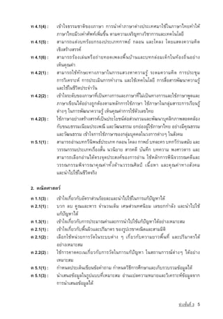 · 4.1(4) :   à¢ˆÒã¨¸ÃÃÁªÒµÔ¢Í§ÀÒÉÒ ¡ÒÃ¹Ó¤ÓÀÒÉÒµ‡Ò§»ÃÐà·ÈÁÒãªˆã¹ÀÒÉÒä·Â·ÓãËˆ
             ÀÒÉÒä·ÂÁÕÇ§¤ÓÈÑ¾·‹à¾ÔèÁ¢Öé¹ µÒÁ¤ÇÒÁเจริญ·Ò§ÇÔªÒ¡ÒÃáÅÐà·¤â¹âÅÂÕ
· 4.1(5) :   ÊÒÁÒÃ¶áµ‡§º·ÃˆÍÂ¡ÃÍ§»ÃÐàÀ·¡Ò¾Â‹ ¡ÅÍ¹ áÅÐâ¤Å§ â´ÂáÊ´§¤ÇÒÁ¤Ô´
             àªÔ§ÊÃˆÒ§ÊÃÃ¤‹
· 4.1(6) :   ÊÒÁÒÃ¶ÃˆÍ§àÅ‡¹ËÃ×Í¶‡ÒÂ·Í´à¾Å§¾×é¹ºˆÒ¹áÅÐº·¡Å‡ÍÁà´ç¡ã¹·ˆÍ§¶Ôè¹ÍÂ‡Ò§
             àËç¹¤Ø³¤‡Ò
· 4.2(1) :   ÊÒÁÒÃ¶ãªˆ·Ñ¡ÉÐ·Ò§ÀÒÉÒã¹¡ÒÃáÊÇ§ËÒ¤ÇÒÁÃÙˆ ÃÐ´Á¤ÇÒÁ¤Ô´ ¡ÒÃ»ÃÐªØÁ
             ¡ÒÃÇÔà¤ÃÒÐË‹ ¡ÒÃ»ÃÐàÁÔ¹¡ÒÃ·Ó§Ò¹ áÅÐãªˆà·¤â¹âÅÂÕ ¡ÒÃÊ×èÍÊÒÃ¾Ñ²¹Ò¤ÇÒÁÃÙˆ
             áÅÐãªˆã¹ªÕÇÔµ»ÃÐ¨ÓÇÑ¹
· 4.2(2) :   à¢ˆÒã¨ÃÐ´Ñº¢Í§ÀÒÉÒ·Õèà»—¹·Ò§¡ÒÃáÅÐÀÒÉÒ·ÕèäÁ‡à»—¹·Ò§¡ÒÃáÅÐãªˆÀÒÉÒ¾Ù´áÅÐ
             ÀÒÉÒà¢ÕÂ¹ä´ˆÍÂ‡Ò§¶Ù¡µˆÍ§µÒÁËÅÑ¡¡ÒÃãªˆÀÒÉÒ ãªˆÀÒÉÒã¹¡ÅØ‡ÁÊÒÃÐ¡ÒÃàÃÕÂ¹ÃÙˆ
             µ‡Ò§æ ã¹¡ÒÃ¾Ñ²¹Ò¤ÇÒÁÃÙˆ àËç¹¤Ø³¤‡Ò¡ÒÃãªˆµÑÇàÅ¢ä·Â
· 4.2(3) :   ãªˆÀÒÉÒÍÂ‡Ò§ÊÃˆÒ§ÊÃÃ¤‹à»—¹»ÃÐâÂª¹‹µ‡ÍÊ‡Ç¹ÃÇÁáÅÐ¾Ñ²¹ÒºØ¤ÅÔ¡ÀÒ¾ÊÍ´¤ÅˆÍ§
             ¡Ñº¢¹º¸ÃÃÁà¹ÕÂÁ»ÃÐà¾³Õ áÅÐÇÑ²¹¸ÃÃÁ Â¡Â‡Í§¼ÙˆãªˆÀÒÉÒä·Â ÍÂ‡Ò§ÁÕ¤Ø³¸ÃÃÁ
             áÅÐÇÑ²¹¸ÃÃÁ à¢ˆÒã¨¡ÒÃãªˆÀÒÉÒ¢Í§¡ÅØ‡ÁºØ¤¤Åã¹Ç§¡ÒÃµ‡Ò§æ ã¹ÊÑ§¤Á
· 5.1(1) :   ÊÒÁÒÃ¶Í‡Ò¹º·¡ÇÕ¹¾¹¸‹»ÃÐàÀ· ¡ÅÍ¹ â¤Å§ ¡Ò¾Â‹ º·ÅÐ¤Ã º·¡ÇÕÃÇÁÊÁÑÂ áÅÐ
                               Ô                                                       ‡
             ÇÃÃ³¡ÃÃÁ»ÃÐàÀ·àÃ×èÍ§ÊÑé¹ ¹Ç¹ÔÂÒÂ ÊÒÃ¤´Õ ºÑ¹·Ö¡ º·¤ÇÒÁ ¾§ÈÒÇ´ÒÃ áÅÐ
             ÊÒÁÒÃ¶àÅ×Í¡Í‡Ò¹ä´ˆµÃ§¨Ø´»ÃÐÊ§¤‹¢Í§¡ÒÃÍ‡Ò¹ ãªˆËÅÑ¡¡ÒÃ¾Ô¹Ô¨ÇÃÃ³¤´ÕáÅÐ
             ÇÃÃ³¡ÃÃÁ¾Ô ¨ ÒÃ³Ò¤Ø ³ ¤‡ Ò ·Ñ é § ´ˆ Ò ¹ÇÃÃ³ศิ ล ป à¹× é Í ËÒ áÅÐ¤Ø ³ ¤‡ Ò ·Ò§ÊÑ § ¤Á
             áÅÐ¹Óä»ãªˆã¹ªÕÇÔµ¨ÃÔ§

2. ¤³ÔµÈÒÊµÃ‹
¤ 1.1(3) :   à¢ˆÒã¨à¡ÕèÂÇ¡ÑºÍÑµÃÒÊ‡Ç¹ÃˆÍÂÅÐáÅÐ¹Óä»ãªˆã¹¡ÒÃá¡ˆปัญหาä´ˆ
¤ 2.1(1) :   ºÇ¡ Åº ¤Ù³áÅÐËÒÃ ¨Ó¹Ç¹àµçÁ àÈÉÊ‡Ç¹·È¹ÔÂÁ àÅ¢Â¡¡ÓÅÑ§ áÅÐ¹Óä»ãªˆ
             á¡ˆปัญหาä´ˆ
¤ 1.3(1) :   à¢ˆÒã¨à¡ÕèÂÇ¡Ñº¡ÒÃ»ÃÐÁÒ³¤‡ÒáÅÐ¡ÒÃ¹Óä»ãªˆá¡ˆปัญหาä´ˆÍÂ‡Ò§àËÁÒÐÊÁ
¤ 2.1(1) :   à¢ˆÒã¨à¡ÕèÂÇ¡Ñº¾×é¹¼ÔÇáÅÐ»ÃÔÁÒµÃ ¢Í§ÃÙ»àÃ¢Ò¤³ÔµáÅÐÊÒÁÁÔµÔ
¤ 2.1(2) :   àÅ×Í¡ãªˆË¹‡ÇÂ¡ÒÃÇÑ´ã¹ÃÐººµ‡Ò§ æ à¡ÕèÂÇ¡Ñº¤ÇÒÁÂÒÇ¾×é¹·Õè áÅÐ»ÃÔÁÒµÃä´ˆ
             ÍÂ‡Ò§àËÁÒÐÊÁ
¤ 2.2(2) :   ãªˆ¡ÒÃ¤Ò´¤Ðà¹à¡ÕèÂÇ¡Ñº¡ÒÃÇÑ´ã¹¡ÒÃá¡ˆปัญหา ã¹Ê¶Ò¹¡ÒÃ³‹µ‡Ò§æ ä´ˆÍÂ‡Ò§
             àËÁÒÐÊÁ
¤ 5.1(1) :   ¡ÓË¹´»ÃÐà´ç¹à¢ÕÂ¹¢ˆÍ¤Ó¶ÒÁ ¡ÓË¹´ÇÔ¸Õ¡ÒÃÈÖ¡ÉÒáÅÐà¡çºÃÇºÃÇÁ¢ˆÍÁÙÅä´ˆ
¤ 5.1(3) :   ¹ÓàÊ¹Í¢ˆÍÁÙÅã¹ÃÙ»áºº·ÕèàËÁÒÐÊÁ Í‡Ò¹á»Å¤ÇÒÁËÁÒÂáÅÐÇÔà¤ÃÒÐË‹¢ˆÍÁÙÅ¨Ò¡
             ¡ÒÃ¹ÓàÊ¹Í¢ˆÍÁÙÅä´ˆ


                                                                                      ª‡Ç§ªÑé¹·Õè 3   5
 