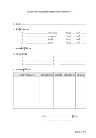 áºººÑ¹·Ö¡¼Å¡ÒÃ»¯ÔºÑµÔ§Ò¹»ÅÙ¡¼Ñ¡ÊÇ¹¤ÃÑÇã¹¡ÃÐ¶Ò§



1. ª×Í¼Ñ¡...................................................................................................................................
     è

2. ª×èÍ¼Ùˆ´Óà¹Ô¹§Ò¹
            1. ..............................................ËÑÇË¹ˆÒ¡ÅØ‡Á		                           ªÑé¹Á.2 /...... àÅ¢·Õè ...........
            2. ..............................................àÅ¢Ò¹Ø¡ÒÃ 		                             ªÑé¹Á.2 /...... àÅ¢·Õè ...........
            3. ..............................................ÊÁÒªÔ¡ 		                                ªÑé¹Á.2 /...... àÅ¢·Õè ...........
            4. ............................................. ÊÁÒªÔ¡ 		                                ªÑé¹Á.2 /...... àÅ¢·Õè ...........

3. Ê¶Ò¹·Õ»¯Ôºµ§Ò¹................................................................................................................
         è Ñ Ô

4. ÇÑÊ´Ø ÍØ»¡Ã³‹
           1. .....................................................	 2.	                 ...................................................
           3. .....................................................	 4.	                 ...................................................
           5. .....................................................	 6.	                 ...................................................

5. ¼Å¡ÒÃ»¯ÔºÑµÔ§Ò¹
             ÃÒÂ¡ÒÃ»¯ÔºÑµÔ§Ò¹                       »Ñญ­ËÒ/ÍØ»ÊÃÃ¤ ¡ÒÃá¡ä¢ ¼Å§Ò¹·Õèä´ÃÑº ËÁÒÂàËµØ




                                                      Å§ª×èÍ................................................... ¼ÙˆºÑ¹·Ö¡
                                                               ................./................./...............



                                                                                                                       ª‡Ç§ªÑé¹·Õè 3    128
 
