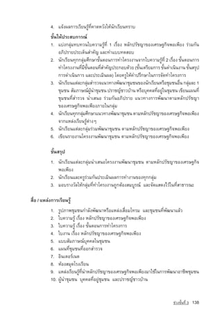 4. แจงผลการเรียนรูที่คาดหวังใหนักเรียนทราบ
           ¢Ñé¹ãËˆ»ÃÐÊº¡ÒÃ³‹
           1. áº‡§¡ÅØ‡Á·º·Ç¹ใบความรูที่ 1 àÃ×èÍ§ ËÅÑ¡ปรัชญา¢Í§àÈÃÉ°¡Ô¨¾Íà¾ÕÂ§ รวมกัน
                อภิปรายประเด็นสำคัญ และทำแบบทดสอบ
           2. ¹Ñ¡àÃÕÂ¹·ุก¡ÅØ‡Áศึกษาขั้นตอนการทำโครงงานจากใบความรูที่ 2 àÃ×èÍ§ ขั้นตอนการ
                ทำโครงงานทีมขนตอนทีสำคัญประกอบดวย (ขันเตรียมการ ขันดำเนินงาน ขันสรุป
                            ่ ี ั้      ่                 ้          ้               ้
                การดำเนินการ และประเมินผล) โดยครูใหคำปรึกษาในการจัดทำโครงการ
           3. ¹Ñ¡àÃÕÂ¹áµ‡ÅÐ¡ÅØÁสำรวจแนวทางพัฒนาªØÁª¹¢Í§¹Ñ¡àÃÕÂ¹ËÃ×ÍªØÁªนÍ×¹ ¡ÅØÁÅÐ 1
                                   ‡                                           è ‡
                ªØÁª¹ ÊÑÁÀÒÉ³‹¼¹ÓªØÁª¹ ปราชญªÒÇºˆÒ¹ หรือºØ¤¤Å·ÕÍÂÙã¹ªØÁª¹ เขียนแผนที่
                                     ˆÙ                          è ‡
                ชุมชนที่สำรวจ ¹ÓàÊ¹Í Ã‡ÇÁ¡Ñ¹ÍÀÔ»ÃÒÂ แนวทางการพัฒนาตามËÅÑ¡ปรัชญา
                ¢Í§àÈÃÉ°¡Ô¨¾Íà¾ÕÂ§ภายในกลุม
           4. ¹Ñ¡àÃÕÂ¹·Ø¡¡ÅØÁÈÖ¡ÉÒแนวทางพัฒนาªØÁª¹ ตามËÅÑ¡ปรัชญา¢Í§àÈÃÉ°¡Ô¨¾Íà¾ÕÂ§
                             ‡
                จากแหลงเรียนรูตางๆ
           5. ¹Ñ¡àÃÕÂ¹áµ‡ÅÐ¡ÅØ‡Áรวม¾Ñ²¹ÒªØÁª¹ ตามËÅÑ¡ปรัชญา¢Í§àÈÃÉ°¡Ô¨¾Íà¾ÕÂ§
           6. เขียนรายงานโครงงานพัฒนาชุมชน ตามËÅÑ¡ปรัชญา¢Í§àÈÃÉ°¡Ô¨¾Íà¾ÕÂ§

           ¢Ñé¹ÊÃØ»
           1. นักเรียนแตละกลุม¹ÓàÊ¹Íâ¤Ã§§Ò¹พัฒนาชุมชน ตามËÅÑ¡ปรัชญา¢Í§àÈÃÉ°¡Ô¨
              ¾Íà¾ÕÂ§
           2. ¹Ñ¡àÃÕÂ¹áÅÐ¤ÃÙÃ‡ÇÁ¡Ñ¹»ÃÐàÁÔ¹¼Å¡ÒÃ·Ó§Ò¹¢Í§·Ø¡¡ÅØ‡Á
           3. ÁÍºÃÒ§ÇÑÅãËˆ¡ÅØ‡Á·Õè·Óâ¤Ã§§Ò¹¶Ù¡µˆÍ§ÊÁºÙÃ³‹ áÅÐ¨Ñ´áÊ´§äÇˆã¹·ÕèÊÒ¸ÒÃ³Ð

Ê×èÍ / áËÅ‡§¡ÒÃàÃÕÂ¹ÃÙˆ
           1. ÃÙ»ÀÒ¾ªØÁª¹กำลัง¾Ñ²¹ÒËÃ×ÍáËÅ‡§àÊ×èÍÁâ·ÃÁ áÅÐªØÁª¹·Õè¾Ñ²¹ÒáÅˆÇ
           2. ใบความรู เรื่อง ËÅÑ¡ปรัชญา¢Í§àÈÃÉ°¡Ô¨¾Íà¾ÕÂ§
           3. ใบความรู เรื่อง ขั้นตอนการทำโครงการ
           4. ใบงาน เรื่อง ËÅÑ¡ปรัชญา¢Í§àÈÃÉ°¡Ô¨¾Íà¾ÕÂ§
           5. แบบสัมภาษณบุคคลในชุมชน
           6. แผนที่ชุมชนที่ออกสำรวจ
           7. ÍÔ¹àµÍÃ‹à¹µ
           8. ËˆÍ§ÊÁØ´âÃ§àÃÕÂ¹
           9. áËÅ‡§àÃÕÂ¹ÃÙ·¹ÓËÅÑ¡ปรัชญา¢Í§àÈÃÉ°¡Ô¨¾Íà¾ÕÂ§ÁÒãªˆã¹¡ÒÃ¾Ñ²¹ÒÍÒªÕ¾ªØÁª¹
                          ˆ èÕ
           10. ¼Ùˆ¹ÓªØÁª¹ ºØ¤¤Å·ÕèÍÂÙ‡ªØÁª¹ áÅÐปราชญªÒÇºˆÒ¹


                                                                           ª‡Ç§ªÑé¹·Õè 3   138
 