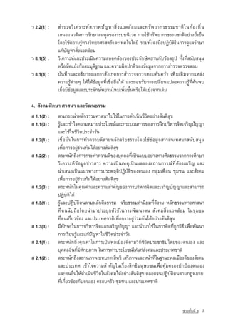 Ç 2.2(1) :   ÊÓÃÇ¨ÇÔ à ¤ÃÒÐË‹ Ê ÀÒ¾ปั ญ หาÊÔ è § áÇ´Åˆ Í ÁáÅÐ·ÃÑ ¾ ÂÒ¡Ã¸ÃÃÁªÒµÔ ã ¹·ˆ Í §¶Ô è ¹
             àÊ¹Íá¹Ç¤Ô´¡ÒÃÃÑ¡ÉÒÊÁ´ØÅ¢Í§ÃÐºº¹ÔàÇÈ ¡ÒÃãªˆ·ÃÑ¾ÂÒ¡Ã¸ÃÃÁªÒµÔÍÂ‡Ò§ÂÑè§Â×¹
             â´Âãªˆ¤ÇÒÁÃÙˆ·Ò§ÇÔ·ÂÒÈÒÊµÃ‹áÅÐà·¤â¹âÅÂÕ ÃÇÁ·Ñé§Å§Á×Í»¯ÔºÑµÔã¹¡ÒÃ´ÙáÅÃÑ¡ÉÒ
             á¡ˆปัญหาÊÔè§áÇ´ÅˆÍÁ
Ç 8.1(5) :   ÇÔà¤ÃÒÐË‹áÅÐ»ÃÐàÁÔ¹¤ÇÒÁÊÍ´¤ÅˆÍ§¢Í§»ÃÐ¨Ñ¡É‹¾ÂÒ¹¡Ñº¢ˆÍÊÃØ» ·Ñé§·ÕèÊ¹ÑºÊ¹Ø¹
             ËÃ×Í¢Ñ´áÂˆ§¡ÑºÊÁÁØµÔ°Ò¹ áÅÐ¤ÇÒÁ¼Ô´»¡µÔ¢Í§¢ˆÍÁÙÅ¨Ò¡¡ÒÃÊÓÃÇ¨µÃÇ¨ÊÍº
Ç 8.1(8) :   ºÑ¹·Ö¡áÅÐÍ¸ÔºÒÂ¼Å¡ÒÃÊÑ§à¡µ¡ÒÃÊÓÃÇ¨µÃÇ¨ÊÍº¤ˆ¹¤ÇˆÒ à¾ÔèÁàµÔÁ¨Ò¡áËÅ‡§
             ¤ÇÒÁÃÙˆµ‡Ò§æ ãËˆä´ˆ¢ˆÍÁÙÅ·Õèàª×èÍ¶×Íä´ˆ áÅÐÂÍÁÃÑº¡ÒÃà»ÅÕèÂ¹á»Å§¤ÇÒÁÃÙˆ·Õè¤ˆ¹¾º
             àÁ×èÍÁÕ¢ˆÍÁÙÅáÅÐ»ÃÐ¨Ñ¡É‹¾ÂÒ¹ãËÁ‡à¾ÔèÁ¢Öé¹ËÃ×ÍâµˆáÂˆ§¨Ò¡à´ÔÁ

4. ÊÑ§¤ÁÈÖ¡ÉÒ ÈÒÊ¹Ò áÅÐÇÑ²¹¸ÃÃÁ
Ê 1.1(2) :   ÊÒÁÒÃ¶¹ÓËÅÑ¡¸ÃÃÁÈÒÊ¹Òä»ãªˆã¹¡ÒÃ´Óà¹Ô¹ªÕÇÔµÍÂ‡Ò§ÊÑ¹µÔÊØ¢
Ê 1.1(3) :   ÃÙáÅÐà¢ˆÒã¨¤ÇÒÁËÁÒÂ»ÃÐâÂª¹‹áÅÐ¡ÃÐºÇ¹¡ÒÃ¢Í§¡ÒÃ½Ý¡ºÃÔËÒÃ¨Ôµเจริญปัญญา
               ˆ
             áÅÐãªˆã¹ªÕÇÔµ»ÃÐ¨ÓÇÑ¹
Ê 1.2(1) :   àª×èÍÁÑè¹ã¹¡ÒÃ·Ó¤ÇÒÁ´ÕµÒÁËÅÑ¡¨ÃÔÂ¸ÃÃÁâ´Âãªˆ¢ˆÍÁÙÅÊÒÃÊ¹à·ÈÁÒÊ¹ÑºÊ¹Ø¹
             à¾×èÍ¡ÒÃÍÂÙ‡Ã‡ÇÁ¡Ñ¹ä´ˆÍÂ‡Ò§ÊÑ¹µÔÊØ¢
Ê 1.2(2) :   µÃÐË¹Ñ¡¶Ö§¡ÒÃ¡ÃÐ·Ó¤ÇÒÁ´Õ¢Í§ºØ¤¤Å·Õà»—¹áººÍÂ‡Ò§·Ò§ÈÕÅ¸ÃÃÁ¨Ò¡¡ÒÃÈÖ¡ÉÒ
                                                   è
             ÇÔà¤ÃÒÐË‹¢ˆÍÁÙÅ¢‡ÒÇÊÒÃ ¤ÇÒÁà»—¹àËµØà»—¹¼Å¢Í§Ê¶Ò¹¡ÒÃ³‹·ÕèµˆÍ§เผชิญ áÅÐ
             ¹ÓàÊ¹Íà»—¹á¹Ç·Ò§¡ÒÃ»ÃÐ¾ÄµÔ»¯ÔºÑµÔ¢Í§µ¹àÍ§ ¡ÅØ‡Áà¾×èÍ¹ ªØÁª¹ áÅÐÊÑ§¤Á
             à¾×èÍ¡ÒÃÍÂÙ‡Ã‡ÇÁ¡Ñ¹ä´ˆÍÂ‡Ò§ÊÑ¹µÔÊØ¢
Ê 1.2(3) :   µÃÐË¹Ñ¡ã¹¤Ø³¤‡ÒáÅÐ¤ÇÒÁสำคัญ¢Í§¡ÒÃºÃÔËÒÃ¨ÔµáÅÐเจริญปัญญาáÅÐÊÒÁÒÃ¶
             »¯ÔºÑµÔä´ˆ
Ê 1.3(1) :   ÃÙˆáÅÐ»¯ÔºÑµÔµ¹µÒÁËÅÑ¡ÈÕÅ¸ÃÃÁ ¨ÃÔÂ¸ÃÃÁ¤‡Ò¹ÔÂÁ·Õè´Õ§ÒÁ ËÅÑ¡¸ÃÃÁ·Ò§ÈÒÊ¹Ò
             ·Õèµ¹¹Ñº¶×Íâ´Â¹ÓÁÒ»ÃÐÂØ¡µ‹ãªˆã¹¡ÒÃ¾Ñ²¹Òµ¹ ÊÑ§¤ÁÊÔè§áÇ´ÅˆÍÁ ã¹ªØÁª¹
             ·Õèµ¹à¡ÕèÂÇ¢ˆÍ§ áÅÐ»ÃÐà·ÈªÒµÔà¾×èÍ¡ÒÃÍÂÙ‡Ã‡ÇÁ¡Ñ¹ä´ˆÍÂ‡Ò§ÊÑ¹µÔÊØ¢
Ê 1.3(3) :   ÁÕ·¡ÉÐã¹¡ÒÃºÃÔËÒÃ¨ÔµáÅÐเจริญปัญญา áÅÐ¹ÓÁÒãªˆã¹¡ÒÃ¤Ô´·Õ¶¡ÇÔ¸Õ à¾×Í¾Ñ²¹Ò
                 Ñ                                                           è Ù è
             ¡ÒÃàÃÕÂ¹ÃÙˆáÅÐá¡ˆปัญหาã¹ªÕÇÔµ»ÃÐ¨ÓÇÑ¹
Ê 2.1(1) :   µÃÐË¹Ñ¡¶Ö§¤Ø³¤‡Òã¹¡ÒÃà»—¹¾ÅàÁ×Í§´ÕµÒÁÇÔ¶ÕªÕÇÔµ»ÃÐªÒ¸Ô»äµÂ¢Í§µ¹àÍ§ áÅÐ
             ºØ¤¤ÅÍ×è¹·ÕèÁÕÈÑ¡ÂÀÒ¾ ã¹¡ÒÃ·Ó»ÃÐâÂª¹‹ãËˆá¡‡ÊÑ§¤ÁáÅÐ»ÃÐà·ÈªÒµÔ
Ê 2.1(2) :   µÃÐË¹Ñ¡¶Ö§Ê¶Ò¹ÀÒ¾ º·ºÒ· ÊÔ·¸Ô àÊÃÕÀÒ¾áÅÐË¹ˆÒ·Õã¹°Ò¹Ð¾ÅàÁ×Í§´Õ¢Í§ÊÑ§¤Á
                                                                 è
             áÅÐ»ÃÐà·È à¢ˆÒã¨¤ÇÒÁสำคัญã¹àÃ×èÍ§ÊÔ·¸ÔÁ¹ØÉÂª¹à¾×èÍ¤ØˆÁ¤ÃÍ§»¡»ƒÍ§µ¹àÍ§
             áÅÐ¤¹Í×è¹ãËˆ´Óà¹Ô¹ªÕÇÔµã¹ÊÑ§¤Áä´ˆÍÂ‡Ò§ÊÑ¹µÔÊØ¢ µÅÍ´¨¹»¯ÔºÑµÔµ¹µÒÁ¡®ËÁÒÂ
             ·Õèà¡ÕèÂÇ¢ˆÍ§¡Ñºµ¹àÍ§ ¤ÃÍº¤ÃÑÇ ªØÁª¹ áÅÐ»ÃÐà·ÈªÒµÔ



                                                                                  ª‡Ç§ªÑé¹·Õè 3   7
 