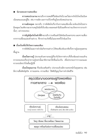 ■ ¹ÔÂÒÁ¢Í§¤ÇÒÁ¾Íà¾ÕÂ§
         ¤ÇÒÁ¾Í»ÃÐÁÒ³ ËÁÒÂ¶Ö§ ¤ÇÒÁ¾Í´Õ·äÁ‡¹ÍÂà¡Ô¹ä» áÅÐäÁ‡ÁÒ¡à¡Ô¹ä»â´ÂäÁ‡àºÕÂ´
                                               èÕ ˆ
àºÕÂ¹µ¹àÍ§áÅÐ¼ÙˆÍ×è¹ àª‡¹ ¡ÒÃ¼ÅÔµ áÅÐ¡ÒÃºÃÔâÀ¤·ÕèÍÂÙ‡ã¹ÃÐ´Ñº¾Í»ÃÐÁÒ³
           ¤ÇÒÁÁÕàËµØ¼Å ËÁÒÂ¶Ö§ ¡ÒÃµÑ´ÊÔ¹ã¨à¡ÕèÂÇ¡Ñº¤ÇÒÁ¾Íà¾ÕÂ§¹Ñé¹ ¨ÐµˆÍ§à»—¹ä»ÍÂ‡Ò§
ÁÕàËµØ¼Å â´Â¾Ô¨ÒÃ³Ò¨Ò¡àËµØ»¨¨ÑÂ·Õà¡ÕÂÇ¢ˆÍ§ µÅÍ´¨¹¤Ó¹Ö§¶Ö§¼Å·Õ¤Ò´Ç‡Ò¨Ðà¡Ô´¨Ò¡¡ÒÃ¡ÃÐ·Ó
                           •     è è                         è
¹Ñé¹æ ÍÂ‡Ò§ÃÍº¤Íº
         ¡ÒÃÁÕÀÁ¤Á¡Ñ¹ã¹µÑÇ·Õ´Õ ËÁÒÂ¶Ö§ ¡ÒÃàµÃÕÂÁµÑÇãËˆ¾ÃˆÍÁÃÑº¼Å¡ÃÐ·º áÅÐ¤ÇÒÁàÊÕÂ§
                Ù Ô ˆØ         è                                                è
¨Ò¡¡ÒÃà»ÅÕèÂ¹á»Å§´ˆÒ¹µ‡Ò§æ ·Õè¤Ò´Ç‡Ò¨Ðà¡Ô´¢Öé¹ã¹Í¹Ò¤µ·Ñé§ã¡ÅˆáÅÐä¡Å

■ à§×èÍ¹ä¢à¾×èÍãËˆà¡Ô´¤ÇÒÁ¾Íà¾ÕÂ§
          ¡ÒÃµÑ´ÊÔ¹ã¨áÅÐ¡ÒÃ´Óà¹Ô¹¡Ô¨¡ÃÃÁµ‡Ò§æ ãËˆ¾Íà¾ÕÂ§µˆÍ§ÍÒÈÑÂ·Ñ§¤ÇÒÁÃÙáÅÐ¤Ø³¸ÃÃÁ
                                                                   é      ˆ
¾×é¹°Ò¹
         à§×Í¹ä¢¤ÇÒÁÃÙˆ »ÃÐ¡Íº´ˆÇÂ¤ÇÒÁÃÍºÃÙà¡ÕÂÇ¡ÑºÇÔªÒ¡ÒÃµ‡Ò§æ ·Õà¡ÕÂÇ¢ˆÍ§ÍÂ‡Ò§ÃÍº´ˆÒ¹
            è                              ˆ è                    è è
¤ÇÒÁÃÍº¤Íº·Õè¨Ð¹Ó¤ÇÒÁÃÙˆàËÅ‡Ò¹Ñé¹ÁÒ¾Ô¨ÒÃ³ÒãËˆàª×èÍÁâÂ§¡Ñ¹ à¾×èÍ»ÃÐ¡Íº¡ÒÃÇÒ§á¼¹áÅÐ
¤ÇÒÁÃÐÁÑ´ÃÐÇÑ§ã¹¢Ñé¹»¯ÔºÑµÔ
           à§×Í¹ä¢¤Ø³¸ÃÃÁ ·Õ¨ÐµˆÍ§àÊÃÔÁÊÃˆÒ§ »ÃÐ¡Íº´ˆÇÂÁÕ¤ÇÒÁµÃÐË¹Ñ¡ã¹¤Ø³¸ÃÃÁ àª‡¹
              è              è
ÁÕ¤ÇÒÁ«×èÍÊÑµÂ‹ÊØ¨ÃÔµ ¤ÇÒÁÍ´·¹ ¤ÇÒÁà¾ÕÂÃ ãªˆÊµÔปัญญาã¹¡ÒÃ´Óà¹Ôนชีวิต




                       วัตถุ / สังคม / สิ่งแวดลอม / วัฒนธรรม

                        สมดุล / พรอมรับตอการเปลี่ยนแปลง

                                                                         ª‡Ç§ªÑé¹·Õè 3   142
 