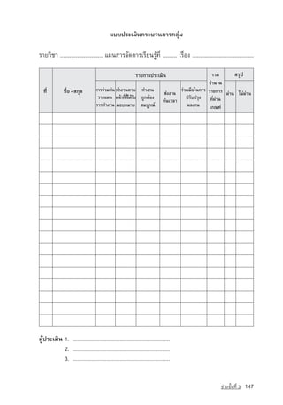 áºº»ÃÐàÁÔ¹¡ÃÐºÇ¹¡ÒÃ¡ÅØ‡Á

ÃÒÂÇÔªÒ ........................... á¼¹¡ÒÃ¨Ñ´¡ÒÃàÃÕÂ¹ÃÙˆ·Õè ......... àÃ×èÍ§ .......................................

                                                           ÃÒÂ¡ÒÃ»ÃÐàÁÔ¹                          ÃÇÁ      ÊÃØ»
                                                                                                ¨Ó¹Ç¹
  ·Õè          ª×èÍ - Ê¡ØÅ        ¡ÒÃÃ‡ÇÁ¡Ñ¹ ·Ó§Ò¹µÒÁ ·Ó§Ò¹                        Ã‡ÇÁÁ×Íã¹¡ÒÃ ÃÒÂ¡ÒÃ
                                                                           Ê‡§§Ò¹                      ¼‡Ò¹ äÁ‡¼‡Ò¹
                                   ÇÒ§á¼¹ Ë¹ˆÒ·Õทä´ˆÃº ¶Ù¡µˆÍ§
                                                 è ่ี Ñ                               »ÃÑº»ÃØ§ ·Õè¼‡Ò¹
                                                                           ·Ñ¹àÇÅÒ
                                  ¡ÒÃ·Ó§Ò¹ ÁÍºËÁÒÂ ÊÁºÙÃ³‹                             ¼Å§Ò¹     à¡³±‹




¼Ùˆ»ÃÐàÁÔ¹ 1. ..................................................................
           2. ..................................................................
           3. ..................................................................


                                                                                                     ª‡Ç§ªÑé¹·Õè 3   147
 