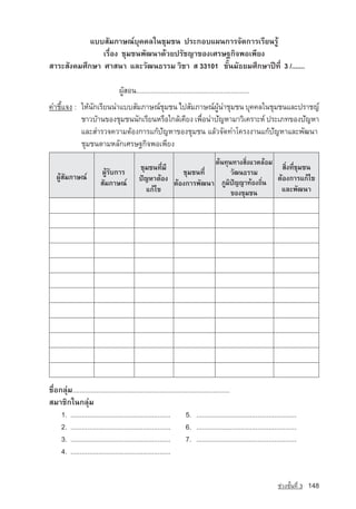 áººÊÑÁÀÒÉ³‹ºØ¤¤Åã¹ªØÁª¹ »ÃÐ¡Íºá¼¹¡ÒÃ¨Ñ´¡ÒÃàÃÕÂ¹ÃÙˆ
               àÃ×èÍ§ ªØÁª¹¾Ñ²¹Ò´ˆÇÂปรัชญา¢Í§àÈÃÉ°¡Ô¨¾Íà¾ÕÂ§
ÊÒÃÐÊÑ§¤ÁÈÖ¡ÉÒ ÈÒÊ¹Ò áÅÐÇÑ²¹¸ÃÃÁ ÇÔªÒ Ê 33101 ªÑé¹ÁÑ¸ÂÁÈÖ¡ÉÒ»Ü·Õè 3 /.......

                                 ¼ÙˆÊÍ¹.............................................................
¤ÓªÕéá¨§ : ãËˆ¹¡àÃÕÂ¹¹ÓáººÊÑÁÀÒÉ³‹ªÁª¹ ä»ÊÑÁÀÒÉ³‹¼¹ÓªØÁª¹ ºØ¤¤Åã¹ªØÁª¹áÅÐ»ÃÒªญ­
               Ñ                    Ø                  ˆÙ                             ‹
           ªÒÇºˆÒ¹¢Í§ªØÁª¹¹Ñ¡àÃÕÂ¹ËÃ×Íã¡Åˆà¤ÕÂ§ à¾×Í¹ÓปัญหาÁÒÇÔà¤ÃÒÐË‹ »ÃÐàÀ·¢Í§ปัญหา
                                                   è
           áÅÐÊÓÃÇ¨¤ÇÒÁµˆÍ§¡ÒÃá¡ˆปัญหา¢Í§ªØÁª¹ áÅˆÇ¨Ñ´·Óâ¤Ã§§Ò¹á¡ˆปัญหาáÅÐ¾Ñ²¹Ò
           ªØÁª¹µÒÁËÅÑ¡àÈÃÉ°¡Ô¨¾Íà¾ÕÂ§
                                                                  µˆ¹·Ø¹·Ò§ÊÔè§áÇ´ÅˆÍÁ
                                           ªØÁª¹·ÕèÁÕ                                  ÊÔè§·ÕèªØÁª¹
                        ¼ÙˆÃÑº¡ÒÃ                        ªØÁª¹·Õè       ÇÑ²¹¸ÃÃÁ
   ¼ÙˆÊÑÁÀÒÉ³‹                             »•­ญËÒµˆÍ§ µˆÍ§¡ÒÃ¾Ñ²¹Ò ÀÙÁÔ»ญญÒ·ˆÍ§¶Ôè¹ µˆÍ§¡ÒÃá¡ˆä¢
                        ÊÑÁÀÒÉ³‹                                          •­­
                                              á¡ä¢                     ¢Í§ªØÁª¹       áÅÐ¾Ñ²¹Ò




ª×èÍ¡ÅØ‡Á.....................................................................................
ÊÁÒªÔ¡ã¹¡ÅØ‡Á
     1. ...................................................... 5. ......................................................
     2. ...................................................... 6. ......................................................
     3. ...................................................... 7. ......................................................
     4. ......................................................


                                                                                                               ª‡Ç§ªÑé¹·Õè 3   148
 