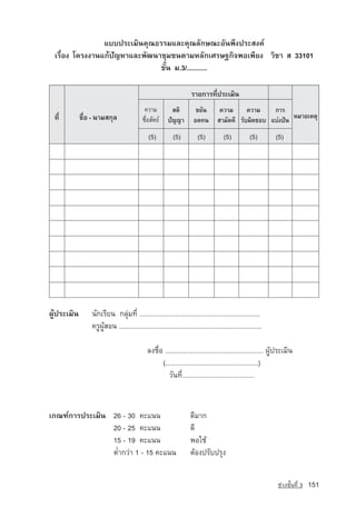 áºº»ÃÐàÁÔ¹¤Ø³¸ÃÃÁáÅÐ¤Ø³ÅÑ¡É³ÐÍÑ¹¾Ö§»ÃÐÊ§¤‹
 àÃ×èÍ§ â¤Ã§§Ò¹á¡ˆปัญหาáÅÐ¾Ñ²¹ÒªØÁª¹µÒÁËÅÑ¡àÈÃÉ°¡Ô¨¾Íà¾ÕÂ§ ÇÔªÒ Ê 33101
                               ªÑé¹ Á.3/...........

                                                                   ÃÒÂ¡ÒÃ·Õè»ÃÐàÁÔ¹
                                           ¤ÇÒÁ         ÊµÔ           ¢ÂÑ¹ ¤ÇÒÁ      ¤ÇÒÁ    ¡ÒÃ
 ·Õè         ª×èÍ - ¹ÒÁÊ¡ØÅ               «×èÍÊÑµÂ‹ »Ñ­­ญญÒ          Í´·¹ ÊÒÁÑ¤¤Õ ÃÑº¼Ô´ªÍº áº‡§»•¹ ËÁÒÂàËµØ
                                             (5)          (5)          (5)          (5)          (5)       (5)




¼Ùˆ»ÃÐàÁÔ¹       ¹Ñ¡àÃÕÂ¹ ¡ÅØ‡Á·Õè .................................................................
                 ¤ÃÙ¼ÙˆÊÍ¹ .............................................................................

                                             Å§ª×èÍ ..................................................... ¼Ùˆ»ÃÐàÁÔ¹
                                                   (..................................................)
                                                      ÇÑ¹·Õè.......................................


à¡³±‹¡ÒÃ»ÃÐàÁÔ¹ 26 - 30 ¤Ðá¹¹                                      ´ÕÁÒ¡ 					
                20 - 25 ¤Ðá¹¹                                      ´Õ        					
                15 - 19 ¤Ðá¹¹                                      ¾Íãªˆ
                ต่ำ¡Ç‡Ò 1 - 15 ¤Ðá¹¹                               µˆÍ§»ÃÑº»ÃØ§


                                                                                                            ª‡Ç§ªÑé¹·Õè 3   151
 