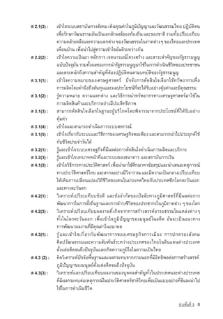 Ê 2.1(3) :    à¢ˆÒã¨ÃÐººÊ¶ÒºÑ¹·Ò§ÊÑ§¤Á àËç¹¤Ø³¤‡Òã¹ÀÙÁปญญาáÅÐÇÑ²¹¸ÃÃÁä·Â »¯Ôºµµ¹
                                                                     Ô ั                          Ñ Ô
              à¾×ÍÃÑ¡ÉÒÇÑ²¹¸ÃÃÁÍÑ¹à»—¹àÍ¡ÅÑ¡É³‹¢Í§·ˆÍ§¶Ô¹ áÅÐ¢Í§ªÒµÔ ÃÇÁ·Ñ§à»ÃÕÂºà·ÕÂº
                      è                                                è                   é
              ¤ÇÒÁ¤ÅˆÒÂ¤ÅÖ§áÅÐ¤ÇÒÁáµ¡µ‡Ò§ ¢Í§ÇÑ²¹¸ÃÃÁã¹ÀÒ¤µ‡Ò§æ ¢Í§ä·ÂáÅÐ»ÃÐà·È
              à¾×èÍ¹ºˆÒ¹ à¾×èÍ¹Óä»ÊÙ‡¤ÇÒÁà¢ˆÒã¨ÍÑ¹´ÕÃÐËÇ‡Ò§¡Ñ¹
Ê 2.2(2) :    à¢ˆÒã¨¤ÇÒÁà»—¹ÁÒ ËÅÑ¡¡ÒÃ à¨µ¹ÒÃÁ³‹â¤Ã§ÊÃˆÒ§ áÅÐÊÒÃÐสำคัญ¢Í§ÃÑ°ธรรมนูญ
              ©ºÑº»•¨¨Øº¹ ÃÇÁ·Ñ§¼Å¢Í§¡ÒÃ¹ÓÃÑ°ธรรมนูญÁÒãªˆã¹¡ÒÃ´Óà¹Ô¹ªÕÇµ¢Í§»ÃÐªÒª¹
                               Ñ            é                                            Ô
              áÅÐµÃÐË¹Ñ¡¶Ö§¤ÇÒÁสำคัญ·ÕèµˆÍ§»¯ÔºÑµÔµ¹µÒÁº·ºÑ­­ Ô¢Í§ÃÑ°ธรรมนูญÑµ
Ê 3.1(1) :    à¢ˆÒã¨¤ÇÒÁËÁÒÂ¢Í§àÈÃÉ°ÈÒÊµÃ‹ »•¨¨ÑÂ¡ÒÃµÑ´ÊÔ¹ã¨àÅ×Í¡ãªˆ·ÃÑ¾ÂÒ¡Ãà¾×èÍ
              ¡ÒÃ¼ÅÔµâ´Â¤Ó¹Ö§¶Ö§µˆ¹·Ø¹áÅÐ¼Å»ÃÐâÂª¹‹·Õè¨Ðä´ˆÃÑºÍÂ‡Ò§¤ØˆÁ¤‡ÒáÅÐÁÕ¤Ø³¸ÃÃÁ
Ê 3.1(2) :    ÃÙˆ¤ÇÒÁËÁÒÂ ¤ÇÒÁáµ¡µ‡Ò§ áÅÐÇÔ¸Õ¡ÒÃ¹Ó·ÃÑ¾ÂÒ¡Ã·Ò§àÈÃÉ°ÈÒÊµÃ‹ÁÒãªˆã¹
              ¡ÒÃ¼ÅÔµÊÔ¹¤ˆÒáÅÐºÃÔ¡ÒÃÍÂ‡Ò§ÁÕ»ÃÐÊÔ·¸ÔÀÒ¾
Ê 3.1(3) :    ÊÒÁÒÃ¶µÑ´ÊÔ¹ã¨àÅ×Í¡ã¹°Ò¹Ð¼ÙˆºÃÔâÀ¤â´Â¾Ô¨ÒÃ³Ò¨Ò¡»ÃÐâÂª¹‹·Õèä´ˆÃÑºÍÂ‡Ò§
              ¤ØˆÁ¤‡Ò
Ê 3.1(4) :    à¢ˆÒã¨áÅÐÊÒÁÒÃ¶´Óà¹Ô¹¡ÒÃÃÐººÊË¡Ã³‹
Ê 3.1(5) :    à¢ˆÒã¨à¡ÕÂÇ¡ÑºÃÐººáÅÐÇÔ¸¡ÒÃ¢Í§àÈÃÉ°¡Ô¨¾Íà¾ÕÂ§ áÅÐÊÒÁÒÃ¶¹Óä»»ÃÐÂØ¡µ‹ãªˆ
                          è                           Õ
              ¡ÑºªÕÇÔµ»ÃÐ¨ÓÇÑ¹ä´ˆ
Ê 3.2(1) :    ÃÙˆáÅÐà¢ˆÒã¨ÃÐººàÈÃÉ°¡Ô¨·ÕèÁÕ¼Åµ‡Í¡ÒÃµÑ´ÊÔ¹ã¨´Óà¹Ô¹¡ÒÃ¼ÅÔµáÅÐºÃÔ¡ÒÃ
Ê 3.2(3) :    ÃÙˆáÅÐà¢ˆÒã¨º·ºÒ·Ë¹ˆÒ·ÕèáÅÐÃÐºº¢Í§¸¹Ò¤ÒÃ áÅÐÊ¶ÒºÑ¹¡ÒÃà§Ô¹
Ê 4.1(3) :    à¢ˆÒã¨ÇÔ¸¡ÒÃ·Ò§»ÃÐÇÑµÈÒÊµÃ‹ à¾×Í¹ÓÁÒãªˆÈ¡ÉÒËÒ¢ˆÍÊÃØ»áÅÐ¹ÓàÊ¹ÍàËµØ¡ÒÃ³‹
                            Õ                    Ô         è       Ö
              ·Ò§»ÃÐÇÑµÔÈÒÊµÃ‹ä·Â áÅÐÊÒ¡ÅÍÂ‡Ò§ÁÕÇÔ¨ÒÃ­ ³ áÅÐÁÕ¤ÇÒÁà»—¹¡ÅÒ§à»ÃÕÂºà·ÕÂº
                                                                   Ò
              ãËˆàËç¹¡ÒÃà»ÅÕèÂ¹á»Å§ÇÔ¶ÕªÕÇÔµ¢Í§¤¹ã¹»ÃÐà·Èä·Â¡Ñº»ÃÐà·È«Õ¡âÅ¡µÐÇÑ¹ÍÍ¡
              áÅÐ·Ò§µÐÇÑ¹µ¡
Ê 4.2(1) :    ÇÔà¤ÃÒÐË‹à»ÃÕÂºà·ÕÂº¢ˆÍ´Õ áÅÐ¢ˆÍ¨Ó¡Ñ´¢Í§»•¨¨ÑÂ·Ò§ÀÙÁÔÈÒÊµÃ‹·ÕèÁÕ¼Åµ‡Í¡ÒÃ
              ¾Ñ²¹Ò¡ÒÃã¹¡ÒÃµÑ§¶Ô¹°Ò¹áÅÐ¡ÒÃ´ÓÃ§ªÕÇµ¢Í§»ÃÐªÒ¡Ãã¹ÀÙÁÀÒ¤µ‡Ò§ æ ¢Í§âÅ¡
                                           é è                   Ô                     Ô
Ê 4.2(3) :    ÇÔà¤ÃÒÐË‹à»ÃÕÂºà·ÕÂº¼Å§Ò¹·Õèà¡Ô´¨Ò¡¡ÒÃÊÃˆÒ§ÊÃÃ¤‹ÍÒÃÂ¸ÃÃÁã¹áËÅ‡§µ‡Ò§æ
              ·Ñé§ã¹âÅ¡µÐÇÑ¹ÍÍ¡ à¾×èÍà¢ˆÒã¨ÀÙÁÔปัญญา¢Í§Á¹ØÉÂ‹ã¹Í´Õµ ÍÑ¹¨Ðà»—¹á¹Ç·Ò§
              ¡ÒÃ¾Ñ²¹Ò¼Å§Ò¹·ÕèÁÕ¤Ø³¤‡Òã¹Í¹Ò¤µ
Ê 4.3(1) :    Ã Ù ˆ á ÅÐà¢ ˆ Ò ã¨à¡ Õ è Â Ç¡ Ñ º ¾ Ñ ² ¹Ò¡ÒÃ¢Í§àÈÃÉ°¡ Ô ¨ ¡ÒÃàÁ × Í § ¡ÒÃ»¡¤ÃÍ§Ê Ñ § ¤Á
              ÈÔÅ»ÇÑ²¹¸ÃÃÁáÅÐ¤ÇÒÁÊÑÁ¾Ñ¹¸‹ÃÐËÇ‡Ò§»ÃÐà·È¢Í§ä·Âã¹´Ô¹á´¹µ‡Ò§»ÃÐà·È
              µÑé§áµ‡Í´Õµ¨¹¶Ö§»•¨¨ØºÑ¹áÅÐà¡Ô´¤ÇÒÁÀÙÁÔã¨ã¹¤ÇÒÁà»—¹ä·Â
Ê 4.3 (2) :   ¤Ô´ÇÔà¤ÃÒÐË‹»•¨¨ÑÂ¾×é¹°Ò¹áÅÐ¼Å¡ÃÐ·º¨Ò¡ÀÒÂ¹Í¡·ÕèÁÕÍÔ·¸Ô¾Åµ‡Í¡ÒÃÊÃˆÒ§ÊÃÃ¤‹
              ÀÙÁÔปัญญา¢Í§Á¹ØÉÂ‹µÑé§áµ‡Í´Õµ¨¹¶Ö§»•¨¨ØºÑ¹
Ê 4.3(3) :    ÇÔà¤ÃÒÐË‹áÅÐà»ÃÕÂºà·ÕÂº¼Å§Ò¹¢Í§ºØ¤¤Åสำคัญ·Ñé§ã¹»ÃÐà·ÈáÅÐµ‡Ò§»ÃÐà·È
              ·ÕÁ¼Å¡ÃÐ·ºµ‡ÍàËµØ¡ÒÃ³‹ã¹»ÃÐÇÑµÈÒÊµÃ‹ªÒµÔä·Âà¾×Íà»—¹áººÍÂ‡Ò§·Õ´áÅÐ¹Óä»
                    è Õ                                      Ô                è              è Õ
              ãªˆã¹¡ÒÃ´Óà¹Ô¹ªÕÇÔµ

                                                                                         ª‡Ç§ªÑé¹·Õè 3   8
 