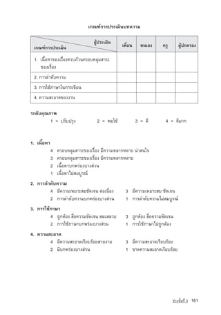 à¡³±‹¡ÒÃ»ÃÐàÁÔ¹º·¤ÇÒÁ

                                  ¼Ùˆ»ÃÐàÁÔ¹
 à¡³±‹¡ÒÃ»ÃÐàÁÔ¹                                à¾×èÍ¹     µ¹àÍ§    ¤ÃÙ       ¼Ùˆ»¡¤ÃÍ§

 1. à¹×éÍËÒ¢Í§àÃ×èÍ§¤Ãº¶ˆÇ¹¤ÃÍº¤ÅØÁÊÒÃÐ
    ¢Í§àÃ×èÍ§
 2. ¡ÒÃÅÓ´Ñº¤ÇÒÁ
 3. ¡ÒÃãªˆÀÒÉÒã¹¡ÒÃà¢ÕÂ¹
 4. ¤ÇÒÁÊÐÍÒ´¢Í§§Ò¹

ÃÐ´Ñº¤Ø³ÀÒ¾
         1 = »ÃÑº»ÃØ§               2 = ¾Íãªˆ            3 = ´Õ       4 = ´ÕÁÒ¡


1. à¹×éÍËÒ
             4   ¤ÃÍº¤ÅØÁÊÒÃÐ¢Í§àÃ×èÍ§ ÁÕ¤ÇÒÁËÅÒ¡ËÅÒÂ ¹‡ÒÊ¹ã¨	
             3   ¤ÃÍº¤ÅØÁÊÒÃÐ¢Í§àÃ×èÍ§ ÁÕ¤ÇÒÁËÅÒ¡ËÅÒÂ
             2   à¹×éÍËÒº¡¾Ã‡Í§ºÒ§Ê‡Ç¹
             1   à¹×éÍËÒäÁ‡ÊÁºÙÃ³‹
2. ¡ÒÃÅÓ´Ñº¤ÇÒÁ
        4 ÁÕ¤ÇÒÁàËÁÒÐÊÁªÑ´à¨¹ µ‡Íà¹×èÍ§           3 ÁÕ¤ÇÒÁàËÁÒÐÊÁ ªÑ´à¨¹
        2 ¡ÒÃÅÓ´Ñº¤ÇÒÁº¡¾Ã‡Í§ºÒ§Ê‡Ç¹              1 ¡ÒÃÅÓ´Ñº¤ÇÒÁäÁ‡ÊÁºÙÃ³‹
3. ¡ÒÃãªˆÀÒÉÒ
         4 ¶Ù¡µˆÍ§ Ê×èÍ¤ÇÒÁªÑ´à¨¹ ÊÅÐÊÅÇÂ         3 ¶Ù¡µˆÍ§ Ê×èÍ¤ÇÒÁªÑ´à¨¹
         2 ¡ÒÃãªˆÀÒÉÒº¡¾Ã‡Í§ºÒ§Ê‡Ç¹               1 ¡ÒÃãªˆÀÒÉÒäÁ‡¶Ù¡µˆÍ§
4. ¤ÇÒÁÊÐÍÒ´
        4 ÁÕ¤ÇÒÁÊÐÍÒ´àÃÕÂºÃˆÍÂÊÇÂ§ÒÁ              3 ÁÕ¤ÇÒÁÊÐÍÒ´àÃÕÂºÃˆÍÂ
        2 ÁÕº¡¾Ã‡Í§ºÒ§Ê‡Ç¹                        1 ¢Ò´¤ÇÒÁÊÐÍÒ´àÃÕÂºÃˆÍÂ




                                                                          ª‡Ç§ªÑé¹·Õè 3   161
 