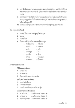 8. ¤ÃÙÊÒ¸Ôµ¢Ñé¹µÍ¹¡ÒÃ·ÓáªÁ¾ÙÊÁØ¹ä¾ÃÁÐ¡ÃÙ´ãËˆ¹Ñ¡àÃÕÂ¹´Ù áÅÐ½Ý¡»¯ÔºÑµÔµÒÁ
               àÁ×èÍ¹Ñ¡àÃÕÂ¹ÁÕ¢ˆÍÊ§ÊÑÂäÁ‡à¢ˆÒã¨ ¤ÃÙãËˆ¤Óá¹Ð¹ÓáÅÐÍ¸ÔºÒÂãËˆ¹Ñ¡àÃÕÂ¹à¢ˆÒã¨ÍÂ‡Ò§
               á¨‡ÁªÑ´
           9. ãËˆ¹¡àÃÕÂ¹·Ø¡¡ÅØÁ»¯Ôºµ§Ò¹·ÓáªÁ¾ÙÊÁØ¹ä¾ÃÁÐ¡ÃÙ´µÒÁ¢Ñ¹µÍ¹·Õä´ˆÈ¡ÉÒËÃ×Í
                    Ñ            ‡     Ñ Ô                             é        è Ö
               µÒÁÀÙÁÔปัญญา·ˆÍ§¶Ôè¹·Õè¹Ñ¡àÃÕÂ¹ä´ˆàÃÕÂ¹ÃÙˆÁÒ áÅÐºÑ¹·Ö¡¼Å¡ÒÃ»¯ÔºÑµÔ§Ò¹Å§
               ã¹ãº§Ò¹·Õè¤ÃÙá¨¡ãËˆ
           10. ¹Ñ¡àÃÕÂ¹áµ‡ÅÐ¡ÅØ‡Á¹ÓàÊ¹ÍÇÔ¸Õ·ÓáªÁ¾ÙÊÁØ¹ä¾ÃÁÐ¡ÃÙ´ã¹ÃÙ»¢Í§â¤Ã§§Ò¹

Ê×èÍ / áËÅ‡§การàÃÕÂ¹ÃÙˆ
           1.   ÇÕ´Õ·ÑÈ¹‹ àÃ×èÍ§ ¡ÒÃ·ÓáªÁ¾ÙÊÁØ¹ä¾ÃÁÐ¡ÃÙ´
           2.   ãº§Ò¹
           3.   ÍÔ¹àµÍÃ‹à¹µ
           4.   ÇÑÊ´ØÍØ»¡Ã³‹ã¹¡ÒÃ·ÓáªÁ¾ÙÊÁØ¹ä¾ÃÁÐ¡ÃÙ´
                        - 	 ËÑÇàª×éÍáªÁ¾Ù	 - à¤Ã×èÍ§ªÑè§
                        - 	 ¼§¿Í§		         - ¶ˆÇÂµÇ§
                        - 	 ¼§¢ˆ¹		         - ËÁˆÍ
                        - 	 ¼ÅÁÐ¡ÃÙ´	       - ÁÕ´
                        -	 ¡ÐÅÐÁÑ§		        - à¢ÕÂ§
                        -	 äÁˆ¾ÒÂ		         - ¢Ç´áªÁ¾Ù
                        -	 ¡ÃÇÂ¡ÃÍ§	        - ¹้ำÊÐÍÒ´

¡ÒÃÇÑ´¼Å»ÃÐàÁÔ¹¼Å
           ÇÔ¸ÕÇÑ´¼Å »ÃÐàÁÔ¹¼Å
           1. µÃÇ¨ãº§Ò¹
           2. µÃÇ¨¼Å§Ò¹
           3. ÊÑ§à¡µ¾ÄµÔ¡ÃÃÁ¡ÒÃ·Ó§Ò¹¡ÅØ‡Á
           à¤Ã×èÍ§Á×ÍÇÑ´¼Å»ÃÐàÁÔ¹¼Å
           1. áºº»ÃÐàÁÔ¹ãº§Ò¹
           2. áºº»ÃÐàÁÔ¹¼Å§Ò¹
           3. áººÊÑ§à¡µ¾ÄµÔ¡ÃÃÁ¡ÒÃ·Ó§Ò¹¡ÅØ‡Á
           à¡³±‹¡ÒÃÇÑ´¼Å»ÃÐàÁÔ¹¼Å
           1. µÃÇ¨ãº§Ò¹ 	 à¡³±‹¡ÒÃ¼‡Ò¹ ÃˆÍÂÅÐ 50
           2. µÃÇ¨¼Å§Ò¹ 	 à¡³±‹¡ÒÃ¼‡Ò¹ ÃˆÍÂÅÐ 60
           3. ÊÑ§à¡µ¾ÄµÔ¡ÃÃÁ 	 à¡³±‹¡ÒÃ¼‡Ò¹ ÃˆÍÂÅÐ 60
                                                                             ª‡Ç§ªÑé¹·Õè 3   164
 