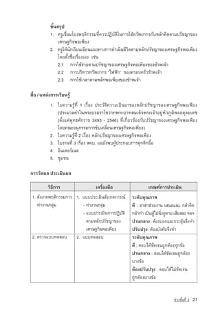 ¢Ñé¹ÊÃØ»
           1. ¤ÃÙàª×èÍÁâÂ§¾ÄµÔ¡ÃÃÁ·Õè¤ÇÃ»¯ÔºÑµÔã¹¡ÒÃãªˆ·ÃÑ¾ÂÒ¡Ã¡ÑºËÅÑ¡¤Ô´µÒÁปรัชญา¢Í§
                àÈÃÉ°¡Ô¨¾Íà¾ÕÂ§
           2. ¤ÃÙãËˆ¹¡àÃÕÂ¹à¢ÕÂ¹á¹Ç·Ò§¡ÒÃ´Óà¹Ô¹ªÕÇµµÒÁËÅÑ¡ปรัชญา¢Í§àÈÃÉ°¡Ô¨¾Íà¾ÕÂ§
                       Ñ                            Ô
                â´ÂµÑé§ª×èÍàÃ×èÍ§àÍ§ àª‡¹
                2.1 ¡ÒÃãªˆจายµÒÁปรัชญา¢Í§àÈÃÉ°¡Ô¨¾Íà¾ÕÂ§¢Í§¢ˆÒ¾à¨ˆÒ
                2.2 ¡ÒÃºÃÔËÒÃ·ÃÑ¾ÂÒ¡Ã “ä¿¿ƒÒ” ¢Í§¤ÃÍº¤ÃÑÇ¢ˆÒ¾à¨ˆÒ
                2.3 การใชเวลาตามหลักพอเพียงของขาพเจา

Ê×èÍ / áËÅ‡§การàÃÕÂ¹ÃÙˆ
           1. ãº¤ÇÒÁÃÙˆ·Õè 1 àÃ×èÍ§ »ÃÐÇÑµÔ¤ÇÒÁà»—¹ÁÒ¢Í§ËÅÑ¡ปรัชญา¢Í§àÈÃÉ°¡Ô¨¾Íà¾ÕÂ§
              (»ÃÐÁÇÅ¤Óã¹¾ÃÐºÃÁÃÒâªÇÒ·¾ÃÐºÒ·ÊÁà´ç¨¾ÃÐà¨ˆÒÍÂÙ‡ËÑÇÀÙÁÔ¾ÅÍ´ØÅÂà´ª
              (µÑé§áµ‡¾Ø·¸ÈÑ¡ÃÒª 2493 - 2546) ·Õèà¡ÕèÂÇ¢ˆÍ§¡Ñºปรัชญา¢Í§àÈÃÉ°¡Ô¨¾Íà¾ÕÂ§
              â´Â¤³ÐÍ¹Ø¡ÃÃÁ¡ÒÃ¢Ñºà¤Å×èÍ¹àÈÃÉ°¡Ô¨¾Íà¾ÕÂ§)
           2. ãº¤ÇÒÁÃÙˆ·Õè 2 àÃ×èÍ§ ËÅÑ¡ปรัชญา¢Í§àÈÃÉ°¡Ô¨¾Íà¾ÕÂ§
           3. ãº§Ò¹·Õè 3 àÃ×èÍ§ Ê¤º. áฉÂÑ§¾º¼Ùˆ»ÃÐ¡Íº¡ÒÃµØ¡µÔ¡Í×éÍ
           4. ÍÔ¹àµÍÃ‹à¹µ
           5. ªØÁª¹

¡ÒÃÇÑ´¼Å »ÃÐàÁÔ¹¼Å

          ÇÔ¸Õ¡ÒÃ                 à¤Ã×èÍ§Á×Í                 à¡³±‹¡ÒÃ»ÃÐàÁÔ¹
 1. ÊÑ§à¡µ¾ÄµÔ¡ÃÃÁ¡ÒÃ 1. áºº»ÃÐàÁÔ¹ÊÑ§à¡µ¡ÒÃ³‹      ÃÐ´Ñº¤Ø³ÀÒ¾
    ·Ó§Ò¹¡ÅØ‡Á           - ·Ó§Ò¹¡ÅØ‡Á               ´Õ : ÍÒÊÒª‡ÇÂ§Ò¹ àÊ¹Íá¹Ð ¡ÅˆÒ¤Ô´
                         - áºº»ÃÐàÁÔ¹¡ÒÃ»¯ÔºÑµÔ     ¡ÅˆÒ·Ó à»—¹¼ÙäÁ‡¹§´Ù´ÒÂ àÊÕÂÊÅÐ ÏÅÏ
                                                                 ˆ èÔ
                           µÒÁËÅÑ¡ปรัชญา¢Í§         »Ò¹¡ÅÒ§ : µˆÍ§ºÍ¡áÅÐ¡ÃÐµØ¹¨Ö§·Ó
                                                                                 ˆ
                           àÈÃÉ°¡Ô¨¾Íà¾ÕÂ§          »ÃÑº»ÃØ§: µˆÍ§ºÑ§¤Ñº¨Ö§·Ó
 2. µÃÇ¨áºº·´ÊÍº      2. áºº·´ÊÍº                   ÃÐ´Ñº¤Ø³ÀÒ¾
                                                    ´Õ : µÍºä´ˆªÑ´à¨¹¶Ù¡µˆÍ§·Ø¡¢ˆÍ
                                                    »Ò¹¡ÅÒ§ : µÍºä´ˆªÑ´à¨¹¶Ù¡µˆÍ§
                                                    ºÒ§¢ˆÍ
                                                    µˆÍ§»ÃÑº»ÃØ§ : µÍºä´ˆäÁ‡ªÑ´à¨¹
                                                    ¶Ù¡µˆÍ§ºÒ§¢ˆÍ


                                                                           ª‡Ç§ªÑé¹·Õè 3   21
 