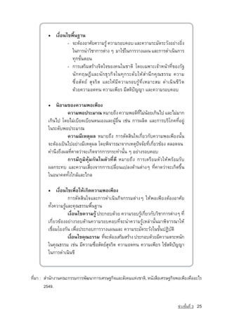 ▪ à§×èÍ¹ä¢¾×é¹°Ò¹
                 - ¨ÐµˆÍ§ÍÒÈÑÂ¤ÇÒÁÃÙˆ ¤ÇÒÁÃÍº¤Íº áÅÐ¤ÇÒÁÃÐÁÑ´ÃÐÇÑ§ÍÂ‡Ò§ÂÔè§
                   ã¹¡ÒÃ¹ÓÇÔªÒ¡ÒÃµ‡Ò§ æ ÁÒãªˆã¹¡ÒÃÇÒ§á¼¹ áÅÐ¡ÒÃ´Óà¹Ô¹¡ÒÃ
                   ·Ø¡¢Ñé¹µÍ¹
                 - ¡ÒÃàÊÃÔÁÊÃˆÒ§¨Ôµã¨¢Í§¤¹ã¹ªÒµÔ â´Âà©¾ÒÐà¨ˆÒË¹ˆÒ·Õè¢Í§ÃÑ°
                   ¹Ñ¡·ÄÉ®ÕáÅÐ¹Ñ¡¸ØÃ¡Ô¨ã¹·Ø¡ÃÐ´ÑºãËˆÊÓ¹Ö¡¤Ø³¸ÃÃÁ ¤ÇÒÁ
                   «×èÍÊÑµÂ‹ ÊØ¨ÃÔµ áÅÐãËˆÁÕ¤ÇÒÁÃÍºÃÙˆ·ÕèàËÁÒÐÊÁ ´Óà¹Ô¹ªÕÇÔµ
                   ´ˆÇÂ¤ÇÒÁÍ´·¹ ¤ÇÒÁà¾ÕÂÃ ÁÕÊµÔ»•­­ áÅÐ¤ÇÒÁÃÍº¤Íº
                                                  ญญÒ

        ▪ ¹ÔÂÒÁ¢Í§¤ÇÒÁ¾Íà¾ÕÂ§
                  ¤ÇÒÁ¾Í»ÃÐÁÒ³ ËÁÒÂ¶Ö§ ¤ÇÒÁ¾Í´Õ·äÁ‡¹ÍÂà¡Ô¹ä» áÅÐäÁ‡ÁÒ¡
                                                       èÕ ˆ
        à¡Ô¹ä» â´ÂäÁ‡àºÕÂ´àºÕÂ¹µ¹àÍ§áÅÐ¼ÙˆÍ×è¹ àª‡¹ ¡ÒÃ¼ÅÔµ áÅÐ¡ÒÃºÃÔâÀ¤·ÕèÍÂÙ‡
        ã¹ÃÐ´Ñº¾Í»ÃÐÁÒ³
                  ¤ÇÒÁÁÕàËµØ¼Å ËÁÒÂ¶Ö§ ¡ÒÃµÑ´ÊÔ¹ã¨à¡ÕèÂÇ¡Ñº¤ÇÒÁ¾Íà¾ÕÂ§¹Ñé¹
        ¨ÐµˆÍ§à»—¹ä»ÍÂ‡Ò§ÁÕàËµØ¼Å â´Â¾Ô¨ÒÃ³Ò¨Ò¡àËµØ»•¨¨ÑÂ·Õèà¡ÕèÂÇ¢ˆÍ§ µÅÍ´¨¹
        ¤Ó¹Ö§¶Ö§¼Å·Õè¤Ò´Ç‡Ò¨Ðà¡Ô´¨Ò¡¡ÒÃ¡ÃÐ·Ó¹Ñé¹ æ ÍÂ‡Ò§ÃÍº¤Íº
                  ¡ÒÃÁÕÀÙÁÔ¤ØˆÁ¡Ñ¹ã¹µÑÇ·Õè´Õ ËÁÒÂ¶Ö§ ¡ÒÃàµÃÕÂÁµÑÇãËˆ¾ÃˆÍÁÃÑº
        ¼Å¡ÃÐ·º áÅÐ¤ÇÒÁàÊÕèÂ§¨Ò¡¡ÒÃà»ÅÕèÂ¹á»Å§´ˆÒ¹µ‡Ò§æ ·Õè¤Ò´Ç‡Ò¨Ðà¡Ô´¢Öé¹
        ã¹Í¹Ò¤µ·Ñé§ã¡ÅˆáÅÐä¡Å

        ▪ à§×èÍ¹ä¢à¾×èÍãËˆà¡Ô´¤ÇÒÁ¾Íà¾ÕÂ§
                    ¡ÒÃµÑ´ÊÔ¹ã¨áÅÐ¡ÒÃ´Óà¹Ô¹¡Ô¨¡ÃÃÁµ‡Ò§æ ãËˆ¾Íà¾ÕÂ§µˆÍ§ÍÒÈÑÂ
        ·Ñé§¤ÇÒÁÃÙˆáÅÐ¤Ø³¸ÃÃÁ¾×é¹°Ò¹
                    à§×èÍ¹ä¢¤ÇÒÁÃÙˆ »ÃÐ¡Íº´ˆÇÂ ¤ÇÒÁÃÍºÃÙˆà¡ÕèÂÇ¡ÑºÇÔªÒ¡ÒÃµ‡Ò§æ ·Õè
        à¡ÕèÂÇ¢ˆÍ§ÍÂ‡Ò§ÃÍº´ˆÒ¹¤ÇÒÁÃÍº¤Íº·Õè¨Ð¹Ó¤ÇÒÁÃÙˆàËÅ‡Ò¹Ñé¹ÁÒ¾Ô¨ÒÃ³ÒãËˆ
        àª×èÍÁâÂ§¡Ñ¹ à¾×èÍ»ÃÐ¡Íº¡ÒÃÇÒ§á¼¹áÅÐ ¤ÇÒÁÃÐÁÑ´ÃÐÇÑ§ã¹¢Ñé¹»¯ÔºÑµÔ
                    à§×Í¹ä¢¤Ø³¸ÃÃÁ ·Õ¨ÐµˆÍ§àÊÃÔÁÊÃˆÒ§ »ÃÐ¡Íº´ˆÇÂÁÕ¤ÇÒÁµÃÐË¹Ñ¡
                       è               è
        ã¹¤Ø³¸ÃÃÁ àª‡¹ ÁÕ¤ÇÒÁ«×èÍÊÑµÂ‹ÊØ¨ÃÔµ ¤ÇÒÁÍ´·¹ ¤ÇÒÁà¾ÕÂÃ ãªˆÊµÔปัญญา
        ã¹¡ÒÃ´Óà¹Ô¹ªÕ


·ÕèÁÒ : ÊÓ¹Ñ¡§Ò¹¤³Ð¡ÃÃÁ¡ÒÃ¾Ñ²¹Ò¡ÒÃàÈÃÉ°¡Ô¨áÅÐÊÑ§¤ÁáË‡§ªÒµÔ, Ë¹Ñ§Ê×ÍàÈÃÉ°¡Ô¨¾Íà¾ÕÂ§¤×ÍÍÐäÃ
        2549.


                                                                              ª‡Ç§ªÑé¹·Õè 3   25
 