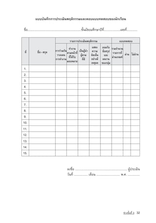 áºººÑ¹·Ö¡การประเมิน¾ÄµÔ¡ÃÃÁáÅÐµÍºáºº·´ÊÍº¢Í§¹Ñ¡àÃÕÂ¹

ª×èÍ..................................................................ªÑé¹ÁÑ¸ÂÁÈÖ¡ÉÒ»Õ·Õè....................àÅ¢·Õè.............

                                                   ÃÒÂ¡ÒÃ»ÃÐàÁÔ¹¾ÄµÔ¡ÃÃÁ                                   áºº·´ÊÍº
                                               ·Ó§Ò¹                áÊ´§ ÂÍÁÃÑº ÃÇÁ¨Ó¹Ç¹
 ·Õè           ª×èÍ - Ê¡ØÅ         ¡ÒÃÃ‡ÇÁ¡Ñ¹            à»—¹¼Ùˆ¹Ó ¤ÇÒÁ ¢ˆÍÊÃØ»
                                              µÒÁË¹ˆÒ·Õè                           ÃÒÂ¡ÒÃ·Õè ¼‡Ò¹ äÁ‡¼‡Ò¹
                                    ÇÒ§á¼¹                ¼ÙˆµÒÁ ¤Ô´àËç¹ áÅÐ
                                               ·Õèä´ˆÃÑº           ÍÂ‡Ò§ÁÕ ¼Å§Ò¹ ¼‡Ò¹à¡³±‹
                                   ¡ÒÃ·Ó§Ò¹                 ·Õè´Õ
                                              ÁÍºËÁÒÂ              àËµØ¼Å ¢Í§¡ÅØ‡Á
 1.
 2.
 3.
 4.
 5.
 6.
 7.
 8.
 9.
10.
11.
12.
13.
14.
15.


                                                Å§ª×èÍ ................................................................ ¼Ùˆ»ÃÐàÁÔ¹
                                                ÇÑ¹·Õè ................. à´×Í¹ ............................. ¾.È. ...............




                                                                                                                ª‡Ç§ªÑé¹·Õè 3   32
 