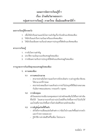 á¼¹¡ÒÃ¨Ñ´¡ÒÃàÃÕÂ¹ÃÙˆ·Õè 1
                       àÃ×èÍ§ ºˆÒ¹¤×ÍÇÔÁÒ¹¢Í§àÃÒ
           ¡ÅØ‡ÁÊÒÃÐ¡ÒÃàÃÕÂ¹ÃÙˆ : ÀÒÉÒä·Â ªÑé¹ÁÑ¸ÂÁÈÖ¡ÉÒ»Ü·Õè 1


¼Å¡ÒÃàÃÕÂ¹ÃÙˆ·Õè¤Ò´ËÇÑ§
          1. à¾×èÍãËˆ¹Ñ¡àÃÕÂ¹Í‡Ò¹áÅÐ¨Ñºã¨¤ÇÒÁสำคัญà¡ÕèÂÇ¡ÑºËÅÑ¡á¹Ç¤Ô´¾Íà¾ÕÂ§
          2. ãËˆ¹Ñ¡àÃÕÂ¹àÅ‡Ò¶Ö§¤ÇÒÁà»—¹ÁÒËÃ×Íá¹Ç¤Ô´¾Íà¾ÕÂ§
          3. ãËˆ¹Ñ¡àÃÕÂ¹à¢ÕÂ¹¤ÇÒÁàÃÕÂ§¹ÓàÊ¹Í¡ÒÃ»ÃÐÂØ¡µ‹ãªˆËÅÑ¡á¹Ç¤Ô´¾Íà¾ÕÂ§

ÊÒÃÐ¡ÒÃàÃÕÂ¹ÃÙˆ
          1. ¡ÒÃ¨Ñºã¨¤ÇÒÁสำคัญ
          2. »ÃÐÇÑµÔ¤ÇÒÁà»—¹ÁÒá¹Ç¤Ô´àÈÃÉ°¡Ô¨¾Íà¾ÕÂ§
          3. ¡ÒÃà¢ÕÂ¹¤ÇÒÁàÃÕÂ§¡ÒÃ»ÃÐÂØ¡µ‹ãªˆËÅÑ¡á¹Ç¤Ô´àÈÃÉ°¡Ô¨¾Íà¾ÕÂ§

การบูรณาการกับปรัชญาของเศรษฐกิจพอเพียง
          1. ความพอเพียง
              1.1   ความพอประมาณ
                    -	 ÊÒÁÒÃ¶Í‡Ò¹¨Ñºã¨¤ÇÒÁáÅÐÇÔà¤ÃÒÐË‹»ÃÐà´ç¹µ‡Ò§ æ ÍÂ‡Ò§¶Ù¡µˆÍ§ ªÑ´à¨¹
                    	 ä´ˆµÒÁàÇÅÒ·Õè¡ÓË¹´
                    -	 ÊÒÁÒÃ¶¹ÓàÊ¹ÍàÃ×Í§ÃÒÇáÅÐµÑÇÍÂ‡Ò§ ¡ÒÃ¹Óä»»ÃÐÂØ¡µ‹ãªˆä´ˆÍÂ‡Ò§àËÁÒÐÊÁ
                                      è
                    	 ¡ÑºÍÑµÀÒ¾¢Í§áµ‡ÅÐ¤¹ / ¤ÃÍº¤ÃÑÇ / ªØÁª¹
              1.2   การมีเหตุผล
                    เขาใจและสามารถอธิบายเหตุผลของการนำหลักพอเพียงไปใชในการดำเนิน
                    ชีวิตได โดยสามารถยกตัวอยางประโยชนที่จะเกิดขึ้นหากนำไปปรับใช
                    และโทษที่อาจจะเกิดขึ้นหากไมดำเนินชีวิตตามหลักพอเพียง
              1.3   การมีภูมิคุ้มกันที่ดีในตัว
                    -	 เขาใจถึงการเปลียนแปลงในดานตาง ๆ วามีอะไรบาง และเกิดขึนอยางรวดเร็ว
                                       ่                                         ้
                    	 และกวางขวางตลอดเวลา
                    -	 รูจักวิธีการดำเนินชีวิตที่ไมเสี่ยง ไมประมาท



                                                                                ª‡Ç§ªÑé¹·Õè 3   37
 