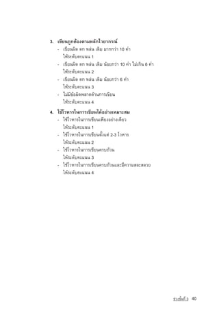 3. à¢ÕÂ¹¶Ù¡µˆÍ§µÒÁËÅÑ¡äÇÂÒ¡Ã³‹
   - à¢ÕÂ¹¼Ô´ µ¡ ËÅ‡¹ àµÔÁ ÁÒ¡¡Ç‡Ò 10 ¤Ó			
      ãËˆÃÐ´Ñº¤Ðá¹¹ 1
   - à¢ÕÂ¹¼Ô´ µ¡ ËÅ‡¹ àµÔÁ ¹ˆÍÂ¡Ç‡Ò 10 ¤Ó äÁ‡à¡Ô¹ 6 ¤Ó
      ãËˆÃÐ´Ñº¤Ðá¹¹ 2
   - à¢ÕÂ¹¼Ô´ µ¡ ËÅ‡¹ àµÔÁ ¹ˆÍÂ¡Ç‡Ò 6 ¤Ó
      ãËˆÃÐ´Ñº¤Ðá¹¹ 3
   - äÁ‡ÁÕ¢ˆÍ¼Ô´¾ÅÒ´´ˆÒ¹¡ÒÃà¢ÕÂ¹
      ãËˆÃÐ´Ñº¤Ðá¹¹ 4
4. ãªˆâÇËารในการเขียนไดอยางเหมาะสม
   - ãªˆâÇËÒÃã¹¡ÒÃà¢ÕÂ¹à¾ÕÂ§ÍÂ‡Ò§à´ÕÂÇ
       ãËˆÃÐ´Ñº¤Ðá¹¹ 1
   - ãªˆâÇËÒÃã¹¡ÒÃà¢ÕÂ¹µÑé§áµ‡ 2-3 âÇËÒÃ
       ãËˆÃÐ´Ñº¤Ðá¹¹ 2
   - ãªˆâÇËÒÃã¹¡ÒÃà¢ÕÂ¹¤Ãº¶ˆÇ¹
       ãËˆÃÐ´Ñº¤Ðá¹¹ 3
   - ãªˆâÇËÒÃã¹¡ÒÃà¢ÕÂ¹¤Ãº¶ˆÇ¹áÅÐÁÕ¤ÇÒÁÊÅÐÊÅÇÂ
       ãËˆÃÐ´Ñº¤Ðá¹¹ 4




                                                         ª‡Ç§ªÑé¹·Õè 3   40
 