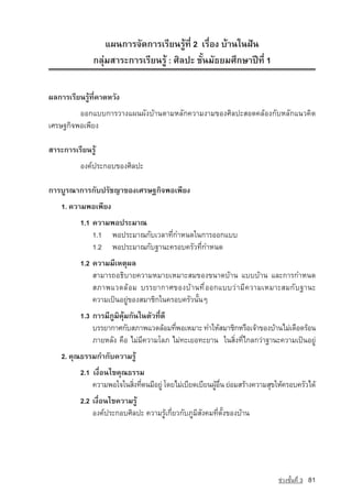 á¼¹¡ÒÃ¨Ñ´¡ÒÃàÃÕÂ¹ÃÙˆ·Õè 2 àÃ×èÍ§ ºˆÒ¹ã¹½•¹
              ¡ÅØ‡ÁÊÒÃÐ¡ÒÃàÃÕÂ¹ÃÙˆ : ÈÔÅ»ะ ªÑé¹ÁÑ¸ÂÁÈÖ¡ÉÒ»Ü·Õè 1


¼Å¡ÒÃàÃÕÂ¹ÃÙˆ·Õè¤Ò´ËÇÑ§
         ÍÍ¡áºº¡ÒÃÇÒ§á¼¹¼Ñ§ºˆÒ¹µÒÁËÅÑ¡¤ÇÒÁ§ÒÁ¢Í§ÈÔÅ»ÐÊÍ´¤ÅˆÍ§¡ÑºËÅÑ¡á¹Ç¤Ô´
àÈÃÉ°¡Ô¨¾Íà¾ÕÂ§

ÊÒÃÐ¡ÒÃàÃÕÂ¹ÃÙˆ
          Í§¤‹»ÃÐ¡Íº¢Í§ÈÔÅ»Ð

¡ÒÃºÙÃ³Ò¡ÒÃ¡Ñºปรัชญา¢Í§àÈÃÉ°¡Ô¨¾Íà¾ÕÂ§
    1. ความพอเพียง
          1.1 ¤ÇÒÁ¾Í»ÃÐÁÒ³
              1.1 ¾Í»ÃÐÁÒ³¡ÑºàÇÅÒ·Õè¡ÓË¹´ã¹¡ÒÃÍÍ¡áºº
              1.2 ¾Í»ÃÐÁÒ³¡Ñº°Ò¹Ð¤ÃÍº¤ÃÑÇ·Õè¡ÓË¹´
          1.2 ¤ÇÒÁÁÕàËµØ¼Å
              ÊÒÁÒÃ¶Í¸ÔºÒÂ¤ÇÒÁËÁÒÂàËÁÒÐÊÁ¢Í§¢¹Ò´ºˆÒ¹ áºººˆÒ¹ áÅÐ¡ÒÃ¡ÓË¹´
              ÊÀÒ¾áÇ´ÅˆÍÁ ºÃÃÂÒ¡ÒÈ¢Í§ºˆÒ¹·ÕèÍÍ¡áººÇ‡ÒÁÕ¤ÇÒÁàËÁÒÐÊÁ¡Ñº°Ò¹Ð
              ¤ÇÒÁà»—¹ÍÂÙ‡¢Í§ÊÁÒªÔ¡ã¹¤ÃÍº¤ÃÑÇ¹Ñé¹æ
          1.3 ¡ÒÃÁÕÀÙÁÔ¤ØˆÁ¡Ñ¹ã¹µÑÇ·Õè´Õ
              ºÃÃÂÒ¡ÒÈ¡ÑºÊÀÒ¾áÇ´ÅˆÍÁ·Õ¾ÍàËÁÒÐ ·ÓãËˆÊÁÒªÔ¡ËÃ×Íà¨ˆÒ¢Í§ºˆÒ¹äÁ‡à´×Í´ÃˆÍ¹
                                         è
              ÀÒÂËÅÑ§ ¤×Í äÁ‡ÁÕ¤ÇÒÁâÅÀ äÁ‡·ÐàÂÍ·ÐÂÒ¹ ã¹ÊÔè§·Õèä¡Å¡Ç‡Ò°Ò¹Ð¤ÇÒÁà»—¹ÍÂÙ‡
    2. คุณธรรมกำกับความรู
          2.1 à§×èÍ¹ä¢¤Ø³¸ÃÃÁ
              ¤ÇÒÁ¾Íã¨ã¹ÊÔ§·Õµ¹มีอยู โดยไมเบียดเบียนผูอน Â‡ÍÁÊÃˆÒ§¤ÇÒÁÊØ¢ãËˆ¤ÃÍº¤ÃÑÇä´ˆ
                          è è                            ื่
          2.2 à§×èÍ¹ä¢¤ÇÒÁÃÙˆ
              Í§¤‹»ÃÐ¡ÍºÈÔÅ»Ð ความรูเกี่ยวกับภูมิสังคมที่ตั้งของบาน




                                                                            ª‡Ç§ªÑé¹·Õè 3   81
 