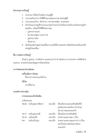 ¡Ô¨¡ÃÃÁ¡ÒÃàÃÕÂ¹ÃÙˆ
           1. ·º·Ç¹¡ÒÃãªˆ»ÃÐâÂª¹‹¨Ò¡·ÄÉ®ÕÊÕ
           2. ÃÇºÃÇÁµÑÇÍÂ‡Ò§¡ÒÃãªˆÊÕ·ÕèàËÁÒÐÊÁÊÇÂ§ÒÁµÒÁ·ÄÉ®ÕÊÕ
           3. ÃÇºÃÇÁáºººˆÒ¹ ËˆÍ§µ‡Ò§æ ÊÀÒ¾áÇ´ÅˆÍÁ ÊÇ¹ËÂ‡ÍÁ
           4. ¹Ñ¡àÃÕÂ¹áº‡§¡ÅØ‡Á½Ý¡ÍÍ¡áººËØ‡¹¨ÓÅÍ§ºˆÒ¹ã¹½•¹µÒÁËÅÑ¡á¹Ç¤Ô´àÈÃÉ°¡Ô¨
              ¾Íà¾ÕÂ§ ¾ÃˆÍÁ·Ñé§ãªˆÊÕãËˆàËÁÒÐÊÁ
              - ÃÙ»·Ã§ÀÒÂ¹Í¡
              - ÊÀÒ¾áÇ´ÅˆÍÁ ºÃÃÂÒ¡ÒÈ
              - ÃÙ»·Ã§ÀÒÂã¹
              - ËˆÍ§µ‡Ò§æ
           5. ¹Ñ¡àÃÕÂ¹áµ‡ÅÐ¡ÅØÁ¹ÓàÊ¹ÍªÔ¹§Ò¹ áÅÐãËˆÁ¡ÒÃáÊ´§¤ÇÒÁ¤Ô´àËç¹µÒÁËÅÑ¡á¹Ç¤Ô´
                              ‡          é         Õ
              àÈÃÉ°¡Ô¨¾Íà¾ÕÂ§

Ê×èÍ / áËÅ‡§การàÃÕÂ¹ÃÙˆ
        µÑÇÍÂ‡Ò§ ÃÙ»áºº ¡ÒÃ¨Ñ´ºˆÒ¹ µ¡áµ‡§ºÃÃÂÒ¡ÒÈ ËˆÍ§µ‡Ò§æ ¨Ò¡àÍ¡ÊÒÃ Ë¹Ñ§Ê×ÍºˆÒ¹
áÅÐÊÇ¹ µ¡áµ‡§ºˆÒ¹áÅÐ¢ˆÍÁÙÅ¨Ò¡ÍÔ¹àµÍÃ‹à¹µ

¡ÒÃÇÑ´¼ÅáÅÐ»ÃÐàÁÔ¹¼Å
           à¤Ã×èÍ§Á×Í¡ÒÃÇÑ´¼Å
                ªÔé¹§Ò¹¡ÒÃÍÍ¡áºº¨Ñ´ºˆÒ¹
           ÇÔ¸ÕÇÑ´
                µÃÇ¨ªÔé¹§Ò¹

à¡³±‹¡ÒÃ»ÃÐàÁÔ¹
           ¡ÒÃÍÍ¡áºººˆÒ¹ã¹½•¹
           ÃÐ´Ñº¤Ðá¹¹
           18-20 ÃÐ´Ñº¤Ø³ÀÒ¾´ÕÁÒ¡         ËÁÒÂ¶Ö§ ãªˆÍ§¤‹»ÃÐ¡Íº¢Í§·ÑÈ¹ศิลปä´ˆ
                                                  ¶Ù¡µˆÍ§àËÁÒÐÊÁ¡Ñº¡ÒÃ¡ÓË¹´
                                                  Ê¶Ò¹ÀÒ¾¢Í§¤ÃÍº¤ÃÑÇ
           15-17 ÃÐ´Ñº¤Ø³ÀÒ¾´Õ            ËÁÒÂ¶Ö§ ãªˆÍ§¤‹»ÃÐ¡Íº·ÑÈ¹ศิลป
           10-14 ÃÐ´Ñº¾Íãªˆ               ËÁÒÂ¶Ö§ ¢Ò´¤ÇÒÁàËÁÒÐÊÁ 1 àÃ×èÍ§
           0-9 ÃÐ´Ñº»ÃÑº»ÃØ§              ËÁÒÂ¶Ö§ ¢Ò´¤ÇÒÁàËÁÒÐÊÁÁÒ¡¡Ç‡Ò 2 àÃ×èÍ§
                                                  áÅÐäÁ‡àËÁÒÐÊÁ¡ÑºÊÀÒ¾¢Í§
                                                  ¤ÃÍº¤ÃÑÇ
                                                                      ª‡Ç§ªÑé¹·Õè 3   82
 