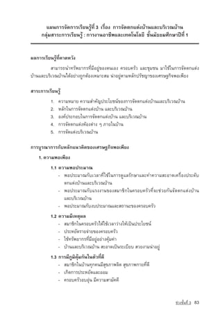 á¼¹¡ÒÃ¨Ñ´¡ÒÃàÃÕÂ¹ÃÙˆ·Õè 3 àÃ×èÍ§ ¡ÒÃ¨Ñ´µ¡áµ‡§ºˆÒ¹áÅÐºÃÔàÇ³ºˆÒ¹
     ¡ÅØ‡ÁÊÒÃÐ¡ÒÃàÃÕÂ¹ÃÙˆ : ¡ÒÃ§Ò¹ÍÒªÕ¾áÅÐà·¤â¹âÅÂÕ ªÑé¹ÁÑ¸ÂÁÈÖ¡ÉÒ»Ü·Õè 1


¼Å¡ÒÃàÃÕÂ¹ÃÙˆ·Õè¤Ò´ËÇÑ§
          ÊÒÁÒÃ¶¹Ó·ÃÑ¾ÂÒ¡Ã·ÕèÁÕÍÂÙ‡ของµ¹àÍ§ ¤ÃÍº¤ÃÑÇ áÅÐªØÁª¹ ÁÒãªˆã¹¡ÒÃ¨Ñ´µ¡áµ‡§
ºˆÒ¹áÅÐºÃÔàÇ³ºˆÒ¹ä´ˆÍÂ‡Ò§¶Ù¡µˆÍ§àËÁÒÐÊÁ ¹‡ÒÍÂÙ‡µÒÁËÅÑ¡ปรัชญา¢Í§àÈÃÉ°¡Ô¨¾Íà¾ÕÂ§

ÊÒÃÐ¡ÒÃàÃÕÂ¹ÃÙˆ
          1.   ¤ÇÒÁËÁÒÂ ¤ÇÒÁÊÓคัญ»ÃÐâÂª¹‹¢Í§¡ÒÃ¨Ñ´µ¡áµ‡§ºˆÒ¹áÅÐºÃÔàÇ³ºˆÒ¹
          2.   ËÅÑ¡ã¹¡ÒÃ¨Ñ´µ¡áµ‡§ºˆÒ¹ áÅÐºÃÔàÇ³ºˆÒ¹
          3.   Í§¤‹»ÃÐ¡Íºã¹¡ÒÃ¨Ñ´µ¡áµ‡§ºˆÒ¹ áÅÐºÃÔàÇ³ºˆÒ¹
          4.   ¡ÒÃ¨Ñ´µ¡áµ‡§ËˆÍ§µ‡Ò§ æ ÀÒÂã¹ºˆÒ¹
          5.   ¡ÒÃ¨Ñ´áµ‡§ºÃÔàÇ³ºˆÒ¹

¡ÒÃºÙÃ³Ò¡ÒÃ¡ÑºËÅÑ¡á¹Ç¤Ô´¢Í§àÈÃÉ°¡Ô¨¾Íà¾ÕÂ§
    1. ความพอเพียง
          1.1 ¤ÇÒÁ¾Í»ÃÐÁÒ³
              - ¾Í»ÃÐÁÒ³¡ÑºàÇÅÒ·Õèãªˆã¹¡ÒÃ´ÙáÅÃÑ¡ÉÒáÅÐ·Ó¤ÇÒÁÊÐÍÒ´à¤Ã×èÍ§»ÃÐ´Ñº
                µ¡áµ‡§ºˆÒ¹áÅÐºÃÔàÇ³ºˆÒ¹
              - ¾Í»ÃÐÁÒ³¡ÑºáÃ§§Ò¹¢Í§ÊÁÒªÔ¡ã¹¤ÃÍº¤ÃÑÇ·Õè¨Ðª‡ÇÂ¡Ñ¹¨Ñ´µ¡áµ‡§ºˆÒ¹
                áÅÐºÃÔàÇ³ºˆÒ¹
              - ¾Í»ÃÐÁÒ³¡Ñº§º»ÃÐÁÒ³และสถานะของ¤ÃÍº¤ÃÑÇ
          1.2 ¤ÇÒÁÁÕàËµØ¼Å
              - ÊÁÒªÔ¡ã¹¤ÃÍº¤ÃÑÇä´ˆãªˆàÇÅÒÇ‡Ò§ãËˆà»—¹»ÃÐâÂª¹‹
              - »ÃÐËÂÑ´ÃÒÂ¨‡ÒÂ¢Í§¤ÃÍº¤ÃÑÇ
              - ãªˆ·ÃÑ¾ÂÒ¡Ã·ÕèÁÕÍÂÙ‡ÍÂ‡Ò§¤ØˆÁ¤‡Ò
              - ºˆÒ¹áÅÐºÃÔàÇ³ºˆÒ¹ ÊÐÍÒ´à»—¹ÃÐàºÕÂº ÊÇÂ§ÒÁ¹‡ÒÍÂÙ‡
          1.3 ¡ÒÃÁÕÀÙÁÔ¤ØˆÁ¡Ñ¹ã¹µÑÇ·Õè´Õ
              - ÊÁÒªÔ¡ã¹ºˆÒ¹·Ø¡¤¹ÁÕÊØ¢ÀÒ¾¨Ôµ ÊØ¢ÀÒ¾¡ÒÂ·Õè´Õ
              - à¡Ô´¡ÒÃ»ÃÐËÂÑ´áÅÐÍÍÁ
              - ¤ÃÍº¤ÃÑÇÍºÍØ‡¹ มีความสามัคคี


                                                                     ª‡Ç§ªÑé¹·Õè 3   83
 