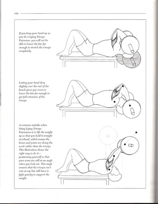 458
                                                        I




            If you   keep your head up as
            you do a Lying Triceps
            Extension, you will not be
            able to lower the bar far
            enough to stretch the triceps
            completely.




            Letting your head drop
            slightly over the end of the
            bench gives you room to
            lower the bar far enough to
            get full extension of the
            triceps.

'",




            A common mistake when
                                                    II
            doing Lying Triceps
            Extensions is to lift the weight   ..
            up so that you hold it straight
            overhead, which means the
            bones and joints are doing the
            work rather thr;mthe triceps.
            This illustration shows the
             right way to do it-
             positioning yourself so that
             your arms are still at an angle
             when you lock out. This angle
             ensures that the triceps can't
             rest on top but still have to
            fight gravity to support the
             weight.




                                                    1
 
