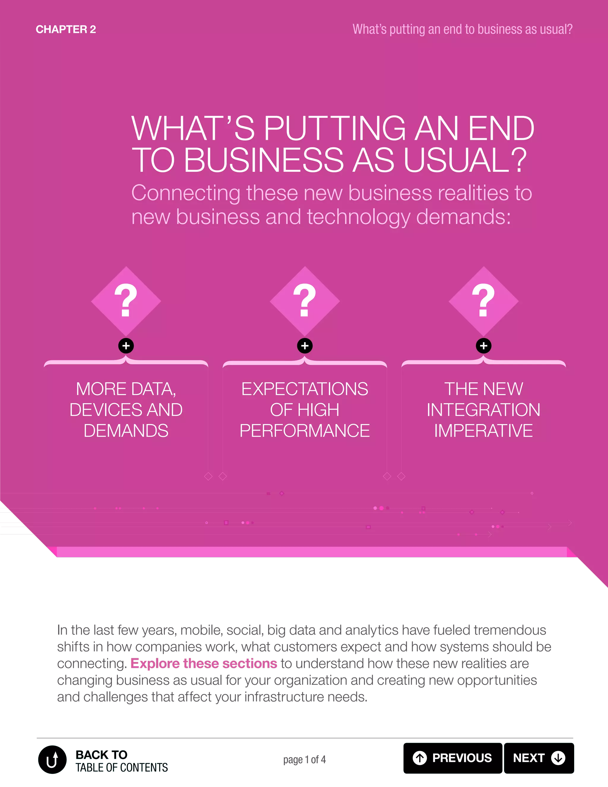 More data,
devices and
demands
Expectations
of high
performance
The new
integration
imperative
In the last few years, mobile, social, big data and analytics have fueled tremendous
shifts in how companies work, what customers expect and how systems should be
connecting. Explore these sections to understand how these new realities are
changing business as usual for your organization and creating new opportunities
and challenges that affect your infrastructure needs.
What’s putting an end
to business as usual?
Connecting these new business realities to
new business and technology demands:
page 1 of 4
What’s putting an end to business as usual?CHAPTER 2
previous next
table of contents
BACK TO
2.01 BIZ AS USUAL (1 OF 7)
 
