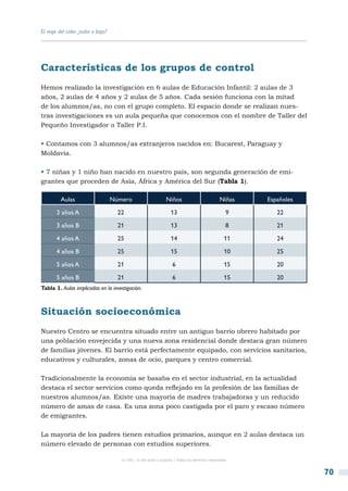 El viaje del calor ¿sube o baja?




Características de los grupos de control
Hemos realizado la investigación en 6 aulas de Educación Infantil: 2 aulas de 3
años, 2 aulas de 4 años y 2 aulas de 5 años. Cada sesión funciona con la mitad
de los alumnos/as, no con el grupo completo. El espacio donde se realizan nues-
tras investigaciones es un aula pequeña que conocemos con el nombre de Taller del
Pequeño Investigador o Taller P.I.

• Contamos con 3 alumnos/as extranjeros nacidos en: Bucarest, Paraguay y
Moldavia.

• 7 niñas y 1 niño han nacido en nuestro país, son segunda generación de emi-
grantes que proceden de Asia, África y América del Sur (Tabla 1).

         Aulas                     Número                      Niños                          Niñas   Españoles

       3 años A                      22                           13                             9       22

       3 años B                      21                           13                             8       21

       4 años A                      25                           14                            11       24

       4 años B                      25                           15                            10       25

       5 años A                      21                            6                            15       20

       5 años B                      21                            6                            15       20
Tabla 1. Aulas implicadas en la investigación.



Situación socioeconómica
Nuestro Centro se encuentra situado entre un antiguo barrio obrero habitado por
una población envejecida y una nueva zona residencial donde destaca gran número
de familias jóvenes. El barrio está perfectamente equipado, con servicios sanitarios,
educativos y culturales, zonas de ocio, parques y centro comercial.

Tradicionalmente la economía se basaba en el sector industrial, en la actualidad
destaca el sector servicios como queda reflejado en la profesión de las familias de
nuestros alumnos/as. Existe una mayoría de madres trabajadoras y un reducido
número de amas de casa. Es una zona poco castigada por el paro y escaso número
de emigrantes.

La mayoría de los padres tienen estudios primarios, aunque en 2 aulas destaca un
número elevado de personas con estudios superiores.

                                      © CSIC © del autor o autores / Todos los derechos reservados



                                                                                                                  70
 