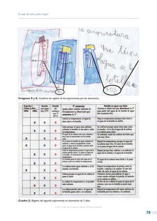 El viaje del calor ¿sube o baja?




Imágenes 5 y 6. Cuaderno de registro de los experimentos por los alumnos/as.




Cuadro 2. Registro del segundo experimento en alumnos/as de 5 años.

                                   © CSIC © del autor o autores / Todos los derechos reservados



                                                                                                  78
 