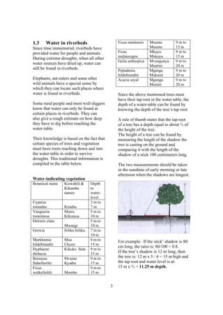 1.3      Water in riverbeds                     Ficus natalensis   Muumo           9 m to
Since time immemorial, riverbeds have                              Muumo           15 m
provided water for people and animals.          Ficus              Mkuyu           9 m to
                                                malatocapra        Mukuyu          15 m
During extreme droughts, when all other
                                                Gelia aethiopica   Mvungunya       9 m to
water sources have dried up, water can
                                                                   Muatini         20 m
still be found in riverbeds.                    Piptadenia         Mganga          9 m to
                                                hildebranditi      Mukami          20 m
Elephants, ant-eaters and some other            Acacia seyal       Mgunga          9 m to
wild animals have a special sense by                               Munini          20 m
which they can locate such places where
water is found in riverbeds.                    Since the above mentioned trees must
                                                have their tap root in the water table, the
Some rural people and most well-diggers         depth of a water-table can be found by
know that water can only be found at            knowing the depth of the tree’s tap root.
certain places in riverbeds. They can
also give a rough estimate on how deep          A rule of thumb states that the tap root
they have to dig before reaching the            of a tree has a depth equal to about ¾ of
water-table.                                    the height of the tree.
                                                The height of a tree can be found by
Their knowledge is based on the fact that       measuring the length of the shadow the
certain species of trees and vegetation         tree is casting on the ground and
must have roots reaching down and into          comparing it with the length of the
the water-table in order to survive             shadow of a stick 100 centimeters long.
droughts. This traditional information is
compiled in the table below.                    The two measurements should be taken
                                                in the sunshine of early morning or late
                                                afternoon when the shadows are longest.
Water-indicating vegetation
Botanical name   Kiswahili &       Depth
                 Kikamba           to
                 names             water-
                                   level
Cyperus                            3 m to
rotundus         Kiindiu           7m
Vangueria        Muiru             5 m to
tomentosa        Kikomoa           10 m
Delonix elata                      5 m to
                 Mwangi            10 m
Grewia           Itiliku Itiliku   7 m to
                                   10 m
Markhamia        Muu               8 m to       For example: If the stick’ shadow is 80
hildebranditi    Chyoo             15 m
                                                cm long, the ratio is: 80/100 = 0.8.
Hyphaene         Kikoko Ilala      9 m to
thebacia                           15 m
                                                If the tree’s shadow is 12 m long, then
Borassus         Mvumo             9 m to       the tree is: 12 m x 5 / 4 = 15 m high and
flabellierfer    Kyatha            15 m         the tap root and water level is at:
Ficus                              9 m to       15 m x ¾ = 11.25 m depth.
walkefieldii     Mombu             15 m


                                            3
 