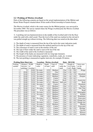 2.2 Probing of Mwiwe riverbed
Parts of the following contents are based on the actual implementation of the Mbitini and
Kisasi Water Projects situated about 30 km south of Kitui township in Eastern Kenya.

The Mwiwe riverbed, which is the water source for the Mbitini project, was surveyed in
November 2004. The survey started where the Wingo riverbed joins the Mwiwe riverbed.
The procedure was as follows:

1) A probing rod was hammered down in the middle of the riverbed until it hit the floor
under the sand with a dull sound. Then the level of the sand was marked on the rod and it
was pulled straight up without twisting. The following data was noted on the data sheet:

1)   The depth of water is measured from the tip of the rod to the water indication mark.
2)   The depth of sand is measured from the marked sand level to the tip of the rod.
3)   The coarseness of sand is seen in the notches of the rod.
4)   The type of floor under the sand is seen at the tip of the rod.
5)   The width of the sand in the riverbed is measured.
6)   The height of the banks are measured with two long tape measures.
7)   The presence of water-indicating vegetation, waterholes, roads, etc. is noted.
8)   The next probing is measured at regular intervals, for example 20 metres.

Probing Data Sheet (m).          Location: Mwiwe riverbed            Date: 20/11/04
Probing     Distance Width    Depth to Depth     Type of  Floor     Height of    Items seen
number      between of        water     of sand sand      under the river banks on the
            probings riverbed                             sand      Left / Right banks
        1          0    20.80 No water      0.50  Medium       Clay 1.50 / 1.80       Wingo
        2      20.00    24.20 No water      0.25     Fine      Clay 1.30 / 1.60
        3      20.00    28.20 No water      0.28  Medium       Clay 1.30 / 1.70    Waterhole
        4      20.00    25.50 No water      0.32  Medium       Clay 1.42 / 1.84     Pawpaw
        5      20.00    23.40 No water      0.45   Coarse      Clay 1.30 / 1.65
        6      20.00    30.50 No water      0.85   Coarse     Rock 1.32 / 1.45 Acacia tree
        7      20.00    29.50 No water      0.76  Murram Soft rock 1.32 / 1.50          Rock
        8      20.00    33.00 No water      1.00   Coarse      Clay 1.97 / 1.55    Waterhole
        9      20.00    23.62      0.20     1.25  Medium       Clay 0.70 / 1.25      Fig tree
       10      20.00    23.62 No water      0.50  Medium       Clay 2.25 / 1.67    Tele. Pole
       11      20.00    29.60      0.10     1.00  Medium       Clay 0.70 / 1.35         Road
       12      20.00    32.90 No water      0.59  Medium       Clay 0.97 / 1.80 Mukengeka
       13      20.00    25.70 No water      0.55  Medium       Clay 1.33 / 1.76      Kiindiu
       14      20.00    20.00      2.00     3.00  Medium       Clay 1.50 / 1.68 Waterholes
       15      20.00    17.00 No water      0.75  Medium       Clay 1.32 / 1.56 Fence post
       16      20.00    26.00      0.10     1.25   Coarse      Clay 1.85 / 1.60 Orange tree
       17      20.00    22.69 No water      0.93   Coarse      Clay 1.00 / 1.45 Orange tree
       18      20.00    18.40 No water      0.50  Medium       Clay 1.20 / 1.53      Munina
       19      20.00    17.50 No water      0.50   Coarse      Clay 1.20 / 1.65 Fence post
       20      20.00    20.00      0.50     1.75   Coarse      Clay 1.46 / 1.58     Mwangi
       21      20.00    29.00      0.60     1.75   Coarse      Clay 1.75 / 1.67      Fig tree
       22      22.00    30.00 No water      0.88   Coarse      Clay 1.13 / 1.58     Musewa
       23      22.00    26.00 No water      0.45   Coarse      Clay 1.20 / 1.45      Kiindiu


                                              7
 