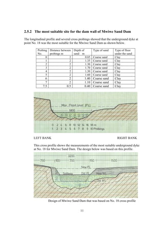 2.5.2 The most suitable site for the dam wall of Mwiwe Sand Dam
The longitudinal profile and several cross probings showed that the underground dyke at
point No. 18 was the most suitable for the Mwiwe Sand Dam as shown below.

          Probing Distance between Depth of      Type of sand        Type of floor
          No.     probings m       sand m                            under the sand
                0                2          0.85 Coarse sand         Clay
                1                2          1.35 Coarse sand         Clay
                2                2          1.30 Coarse sand         Clay
                3                2          1.70 Coarse sand         Clay
                4                2          1.30 Coarse sand         Clay
                5                2          1.60 Coarse sand         Clay
                6                  2            1.40 Coarse sand     Clay
                7                  2            1.10 Coarse sand     Clay
              7.5                0.5            0.40 Coarse sand     Clay




       LEFT BANK                                                       RIGHT BANK

       This cross profile shows the measurements of the most suitable underground dyke
       at No. 18 for Mwiwe Sand Dam. The design below was based on this profile.




                    Design of Mwiwe Sand Dam that was based on No. 18 cross profile


                                           11
 