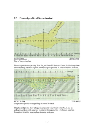 2.7    Plan and profiles of Nzeeu riverbed




DOWNSTREAM                                                              UPSTREAM
Plan of Nzeeu riverbed

The surveyors started probing from the junction of Nzeeu and Kindu riverbed at point 0.
Thereafter they returned to point 0 and surveyed upstream as shown on these sketches.




RIGHT BANK                                                                LEFT BANK
Longitudinal profile of the probing in Nzeeu riverbed.

The plan and profile show a large underground water reservoir at No. 3 and an
underground dyke with a narrow point at probing point No. 13 which is a perfect
foundation for either a subsurface dam or a sand dam.




                                           13
 