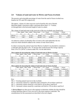 2.8     Volumes of sand and water in Mwiwe and Nzeeu riverbeds
The porosity and extractable percentage of water from the sand in Nzeeu riverbed was
found to be 35% and 30% respectively.

The approx. volume of a dam reservoirs can be found by this rule of thumb:
Maximum depth x maximum width x maximum throw-back / 6 = Volume.
(A through-back is the horizontal length of water in a dam).

The volume of sand and water in the reservoirs of the two riverbeds were found to be:
          Max. depth Max. width Throw-back   1/6 Sand       % Water    Water
              m         m           m            Volume m3 extraction  volume m3
Mwiwe           3.25      25.70        40.00 1/6        557         25          139
Nzeeu           5.00      66.00       380.00 1/6     20,900         30        6,270

An unknown volume of subsurface flow of water in the sand replenishes the two
reservoirs which should be added to the volume of water shown above.

In order to increase the yield of water from Mwiwe riverbed it was decided to construct a
a sand dam upon the dyke at No. 18, because that would increase the storage capacity
from 139 m3 to 2,997m3, as shown under WL 4 in the table below.

Three options for increasing the volume of sand and water in Mwiwe riverbed
        Max. depth Max. width        Throw-back     1/6 Sand          % Water    Water
             m            m              m                Volume m3 extraction   volume m3
WL 1            3.25          25.70          40.00 1/6           557          25         139
WL 2      0.8 + 3.25          26.00         260.00 1/6         4,563          25       1,141
WL 3      1.4 + 3.25          28.00         300.00 1/6         6,510          27       1,758
WL 4      2.3 + 3.25          30.00         360.00 1/6         9,990          30       2,997

Three options for increasing the volume of sand and water in Nzeeu riverbed
        Max. depth Max. width        Throw-back     1/6 Sand           % Water    Water
             m            m              m                Volume m3 extraction    volume m3
WL 1            5.00          66.00         380.00 1/6        20,900           30       6,270
WL 2      0.8 + 5.00          68.00         420.00 1/6        27,608           30       8,282
WL 3      1.4 + 5.00          70.00         440.00 1/6        32,853           30       9,856
WL 4      2.3 + 5.00          72.00         480.00 1/6        42,048           30     12,614

Key:
WL 1 = Existing natural reservoir in the riverbeds
WL 2 = Increased volume by a subsurface dam wall built to 30 cm below sand level
WL 3 = Increased volume caused by a weir built to 30 cm above sand level
WL 4 = Increased volume caused by a sand dam wall built to 150 cm above sand level

A Survey Report was then given to the engineer to determine whether the dam should be
a cheap subsurface dam or a low cost weir or the more expensive sand dam. The
considerations for this assessment are described in the next chapter.


                                           16
 