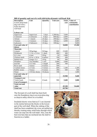 Bill of quantity and cost of a well with hydro-dynamic well head, Ksh
Description        Unit               Quantity       Unit cost    Total Value of
6 metre deep hand-                                                 cost community
dug well with a                                                         contribution
hydro-dynamic
well head

Labour cost
Supervisor          Supervisor         3 days        1,200/day    3,600
Contractor          Contractor         6 days          800/day    4,800
Artisan             1 mason           24 days          200/day    4,800        4,800
Trainees            2 trainees        24 days          100/day    4,800        4,800
Labourers           4 labourers       24 days          100/day                 9,600
Cost and value of                                                18,000       19,200
labour
Materials
Cement              50 kg bags        26 bags             600    15,600
Weldmesh            1.2 m. x 2.4 m    1 sheet             400       400
G.I. wire           4 mm              20 kg                50     1,000
Chicken mesh        0.9 m x 30 m      4 meters            100       400
Barbed wire         Gauge 12.5        10 kg                80       800
Windlass            Two handles       1 unit            3,000     3,000
Iron bar            Y12 mm            1 length            500       500
River sand          Tonnes            4 tonnes            200
Crushed stones      2.5 mm            2 tonnes            600     1,200        1,200
Rubble stones       Tonnes            4 tonnes            200       600          600
Water               210 litre drums   10 drums            100                  1,000
Cost and value of
materials                                                        23,500        3,600
Transport cost
Trailer loads       3 tonnes          4 loads             900     3,600        1,800
Cost of transport
Total cost and
value                                                            45,100       24,600
Total cost                                                       69,700

The first part of a well shaft has been built
onto the foundation ring in an excavation dug
as deep as safety allows in a riverbed.

Insulated electric wires bent as U’s are inserted
in the mortar between the blocks in the lowest
part of the well shaft. When the sinking of the
shaft has been completed, the wires are pulled out,
thereby creating many small holes through which
water can seep into the well shaft. Also, note the
bent iron bars that are mortared into the shaft to
function as a ladder.


                                                26
 