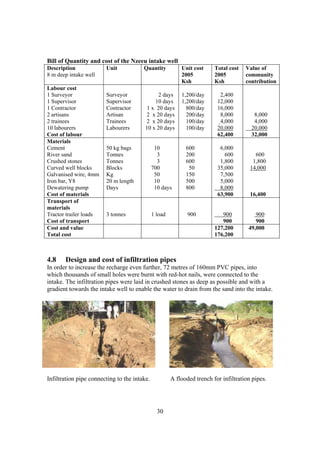 Bill of Quantity and cost of the Nzeeu intake well
Description             Unit            Quantity           Unit cost     Total cost   Value of
8 m deep intake well                                       2005          2005         community
                                                           Ksh           Ksh          contribution
Labour cost
1 Surveyor              Surveyor               2 days      1,200/day       2,400
1 Supervisor            Supervisor           10 days       1,200/day      12,000
1 Contractor            Contractor        1 x 20 days        800/day      16,000
2 artisans              Artisan          2 x 20 days         200/day       8,000         8,000
2 trainees              Trainees         2 x 20 days         100/day       4,000         4,000
10 labourers            Labourers        10 x 20 days        100/day      20,000        20,000
Cost of labour                                                            62,400        32,000
Materials
Cement                  50 kg bags             10            600           6,000
River sand              Tonnes                  3            200             600          600
Crushed stones          Tonnes                  3            600           1,800         1,800
Curved well blocks      Blocks                700             50          35,000        14,000
Galvanised wire, 4mm    Kg                     50            150           7,500
Iron bar, Y8            20 m length            10            500           5,000
Dewatering pump         Days                   10 days       800           8,000
Cost of materials                                                         63,900        16,400
Transport of
materials
Tractor trailer loads   3 tonnes              1 load          900           900           900
Cost of transport                                                           900           900
Cost and value                                                           127,200       49,000
Total cost                                                               176,200



4.8    Design and cost of infiltration pipes
In order to increase the recharge even further, 72 metres of 160mm PVC pipes, into
which thousands of small holes were burnt with red-hot nails, were connected to the
intake. The infiltration pipes were laid in crushed stones as deep as possible and with a
gradient towards the intake well to enable the water to drain from the sand into the intake.




Infiltration pipe connecting to the intake.            A flooded trench for infiltration pipes.




                                                30
 