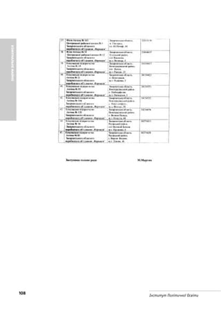 108 Інститут Політичної Освіти
КОМУНАЛЬНЕМАЙНО
 