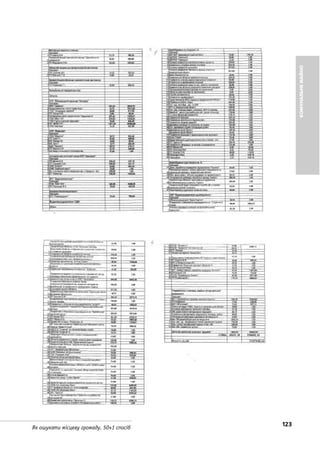 123Як ошукати місцеву громаду. 50+1 спосіб
КОМУНАЛЬНЕМАЙНО
 