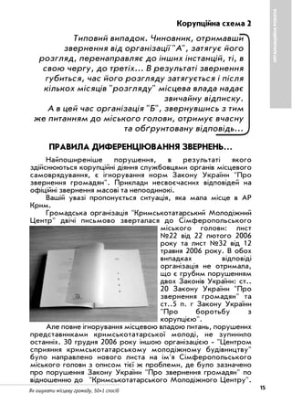 15Як ошукати місцеву громаду. 50+1 спосіб
ОРГАНІЗАЦІЙНАРОБОТА
Корупційна схема 2
Типовий випадок. Чиновник, отримавши
звернення від організації "А", затягує його
розгляд, перенаправляє до інших інстанцій, ті, в
свою чергу, до третіх… В результаті звернення
губиться, час його розгляду затягується і після
кількох місяців "розгляду" місцева влада надає
звичайну відписку.
А в цей час організація "Б", звернувшись з тим
же питанням до міського голови, отримує вчасну
та обґрунтовану відповідь…
ПРАВИЛА ДИФЕРЕНЦІЮВАННЯ ЗВЕРНЕНЬ…
Найпоширеніше порушення, в результаті якого
здійснюються корупційні діяння службовцями органів місцевого
самоврядування, є ігнорування норм Закону України "Про
звернення громадян". Приклади несвоєчасних відповідей на
офіційні звернення масові та непоодинокі.
Вашій увазі пропонується ситуація, яка мала місце в АР
Крим.
Громадська організація "Кримськотатарський Молодіжний
Центр" двічі письмово зверталася до Сімферопольського
міського голови: лист
№22 від 22 лютого 2006
року та лист №32 від 12
травня 2006 року. В обох
випадках відповіді
організація не отримала,
що є грубим порушенням
двох Законів України: ст..
20 Закону України "Про
звернення громадян" та
ст..5 п. г Закону України
"Про боротьбу з
корупцією".
Але повне ігнорування місцевою владою питань, порушених
представниками кримськотатарської молоді, не зупинило
останніх. 30 грудня 2006 року іншою організацією "Центром
сприяння кримськотатарському молодіжному будівництву"
було направлено нового листа на ім'я Сімферопольського
міського голови з описом тієї ж проблеми, де було зазначено
про порушення Закону України "Про звернення громадян" по
відношенню до "Кримськотатарського Молодіжного Центру".
 