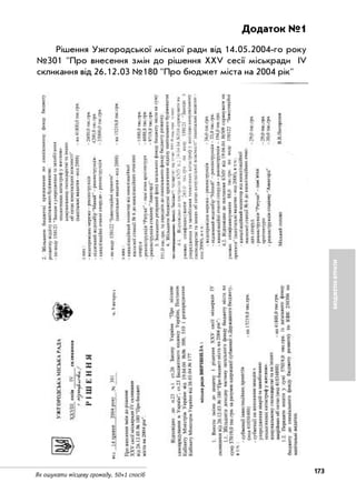 173
Як ошукати місцеву громаду. 50+1 спосіб
БЮДЖЕТНІВТРАТИ
Додаток №1
Рішення Ужгородської міської ради від 14.05.2004 го року
№301 "Про внесення змін до рішення XXV сесії міськради IV
скликання від 26.12.03 №180 "Про бюджет міста на 2004 рік"
 