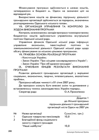 200
Інститут Політичної Освіти
БЮДЖЕТНІВТРАТИ
Фінансування програми здійснюється в межах коштів,
затверджених в бюджеті м. Одеси на зазначені цілі на
відповідний рік.
Використання коштів на фінансову підтримку діяльності
громадських організацій здійснюється за порядком, визначеним
розпорядженням Одеського міського голови.
VII. ОРГАНІЗАЦІЯ УПРАВЛІННЯ ТА КОНТРОЛЮ ЗА
ХОДОМ ВИКОНАННЯ ПРОГРАМИ
Контроль за виконанням заходів програми та використанням
бюджетних коштів здійснюється управлінням внутрішньої
політики Одеської міської ради.
Управління фінансів Одеської міської ради інформує
управління економіки, інвестиційної політики та
зовнішньоекономічної діяльності Одеської міської ради щодо
обсягу фінансування за міською цільовою програмою.
VII. ПРАВОВА ОСНОВА РЕАЛІЗАЦІЇ ПРОГРАМИ
Конституція України;
Закон України "Про місцеве самоврядування в Україні";
Закон України "Про об'єднання громадян".
IX, ОЧІКУВАНІ КІНЦЕВІ РЕЗУЛЬТАТИ ВИКОНАННЯ
ПРОГРАМИ
Розвиток діяльності громадських організацій у вирішенні
соціальних, економічних, творчих, інтелектуальних, екологічних
проблем.
Програма набуває чинності з 01 січня 2007 року.
До програми можуть бути внесені зміни та доповнення у
встановленому чинним законодавством України порядку.
Секретар ради О.А.Прокопенко
________________________________________
Додаток 1
до Міської програми
підтримки діяльності громадський
організацій міста Одеси на 2007 рік
№ Назва організації Сума (тис. грн.)
1 Одеське товариство пенсіонерів 10,0
2 Благодійний фонд соціального
захисту старості громадян
"Наше майбутнє" 10,0
 