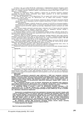 211
Як ошукати місцеву громаду. 50+1 спосіб
В зв’язку з тим, що в об’яві №1301105, опублікованої в інформаційному бюлетені Тендерної палати
України від 14.11.05 №13 (13) були допущені технічні помилки, п.3.1 та п.3.2 викладено в новій редакції, а
саме: п.3.1 «Предмет закупівлі: будівельні вироби з металопластика (віконні блоки, двері та інше)»; п.3.2
«Кількість: 17 найменувань».
Відповідно до порівняльної таблиці, наведеної у додатку №1 до протоколу розкриття тендерних
пропозицій від 06.12.05 №10/2, учасниками торгів надано документи не за всіма пропозиціями,
визначеними у тендерній документації.
Так, СПД ФО «Лугова М.О.» та ПП «Васильченко І.М.» не надано копії статутів та копії фінансового
балансу за І півріччя 2005 року; ПП «Васильченко І.М.» не надано копію договору з заводом-
постачальником даної продукції.
В порушення частини 3 статті 26 Закону, Замовником обрано переможцем пропозицію СПД ФО
«Лугова М.О.», яка не відповідала вимогам тендерної документації та згідно зі статтею 27 Закону
мала бути відхилена.
Замовником укладено з СПД ФО «Лугова М.О.» договір 15.12.05 №79 на постачання виробів з
металопластика на суму 161834 гривень. На виконання договору Замовником на підставі платіжного
доручення від 28.12.05 №784, наданого до розгляду, перераховано коштів в загальній сумі 12549
гривень.
Отже, оскільки тендерні пропозиції учасників згідно з вимогами статті 27 Закону мали бути відхилені
через невідповідність вимогам тендерної документації, торги на проведення закупівлі виробів з
металопластика відповідно до статті 28 Закону повинні бути відмінені.
В порушення абзацу 2 частини 2 статті 29 Замовником укладено договір з СПД ФО «Лугова М.О.»
всупереч тендерній документації та внаслідок недотримання вимог частини 3 статті 29 укладений договір на
суму 161834 грн. вважається недійсним.
Аналізуючи надані до розгляду документи про здійснення процедур відкритих торгів щодо закупівлі
матеріалів з металопластика (вікна, двері та інше) встановлено, що згідно з тендерною документацією від
17.10.05 переможцем обрано пропозицію ПП «Васильченко І.М.», яким запропоновано вироби з ПВХ КВЕ
(вікно) 1,9х1,1 ст/п 4-16-4 за ціною 750 грн. 92 коп. за одиницю виробу.
Відповідно до тендерної документації від 11.11.05 переможцем обрано пропозицію СПД ФО «Лугова
М.О.», яким запропоновано вироби з ПВХ КВЕ (вікно) 1,9х1,1 за ціною 900 грн., що на 149 грн. 08 коп.
перевищує пропозицію обраного вперше переможця ПП «Васильченко І.М.».
Отже, при проведенні відкритих торгів, Замовником закуплено металопластикові вікна 1,9х1,1 за
завищеними цінами, що призвело до збитків в загальній сумі 8050 грн. 32 копійки.
Порівняльна таблиця цін з закупівлі металопластикових вікон за результатами двох процедур відкритих
торгів.
Таблиця №1
Тендерна
документація від
17.10.05
Тендерна
документація від
11.11.05
Тендерні пропозиції
ПП «Васильченко
І.М.»
СПД ФО «Лугова
М.О.»п/п
Найменування
товару
Р
озмір
К
іл-ть
(шт.)
цін
а за
одиницю
(грн.)
сума
всього
(грн.)
цін
а за
одиницю
(грн.)
сума
всього (грн.)
Різ
ниця
2 3 4 5 6 7 8 9
.
вироби з ПВХ
КВЕ (вікно) ст/п 4-
16-4
1,
9х1,1
5
4
750
,92
40549,
68
900
,0
48600,0
-
8050,32
Замовником у IV кварталі 2005 року здійснено дві процедури відкритих торгів на закупівлю виробів з
металопластика (вікна, двері та інше), адже відповідно до частини 4 статті 22 та статті 51 Бюджетного
кодексу України головний розпорядник бюджетних коштів розробляє на рік план своєї діяльності відповідно
до завдань та функцій.
ВИСНОВКИ
Розгляд та дослідження документів щодо здійснення у 2005 році тендерним комітетом
Відділу капітального будівництва Алчевської міськради процедури відкритих торгів на закупівлю
виробів з металопластика, встановив недотримання вимог Бюджетного кодексу України, грубі
порушення вимог Закону України “Про закупівлю товарів, робіт і послуг за державні кошти” та
інших нормативних актів, які регламентують здійснення закупівель товарів, робіт і послуг на
різних стадіях процедури.
Так, в порушення частини 3 статті 26 Закону, Замовником при проведенні двох відкритих
торгів обрано пропозицію ПП «Васильченко І.М.» та СПД ФО «Лугова М.О.», які не відповідали
вимогам тендерних документацій та згідно зі статтею 27 Закону мали бути відхилені.
В порушення абзацу 2 частини 2 статті 29 Замовником укладено договори з ПП
«Васильченко І.М.» та СПД ФО «Лугова М.О.» всупереч тендерній документації та внаслідок
недотримання вимог частини 3 статті 29 укладені договори на суму 129543 грн. 27 коп. та 161834
грн., відповідно, вважаються недійсними.
Замовником не розроблявся річний план проведення процедур щодо закупівлі товарів, робіт
і послуг за державні кошти, в IV кварталі 2005 року проведено дві процедури відкритих торгів
щодо закупівлі виробів з металопластика. Внаслідок чого, за результатами «других» відкритих
торгів, переможцем обрано пропозицію СПД ФО «Лугова М.О.», яким запропоновано вироби з
ПВХ КВЕ (вікно) 1,9х1,1 за ціною на 8050 грн. 32 коп. вище, ніж було запропоновано
переможцем ПП «Васильченко І.М.» при проведенні «перших» торгів, що фактично призвело до
зайвого перерахування державних коштів в загальній сумі 8050 грн. 32 коп., які є збитками.
Дії тендерного комітету ВКБ Алчевської міськради можуть містити ознаки злочинів,
визначених статтями 120, 364 Кримінального кодексу України.
Голова Правління О.В. Фадєєв
JVVRYYYVRWPGVWCOCVURTKPV
ТЕНДЕРНІПРОЦЕДУРИ
 