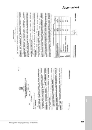 229
Як ошукати місцеву громаду. 50+1 спосіб
Додаток №1
ІНШЕ
 