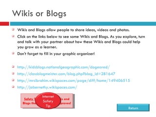 Wikis or Blogs Wikis and Blogs allow people to share ideas, videos and photos. Click on the links below to see some Wikis and Blogs. As you explore, turn and talk with your partner about how these Wikis and Blogs could help you grow as a learner.  Don’t forget to fill in your graphic organizer! http:// kidsblogs.nationalgeographic.com/dogeared / http:// classblogmeister.com/blog.php?blog_id =281647 http://mrsibrahim.wikispaces.com/page/diff/home/149406515 http:// jabernethy.wikispaces.com / Safety Tip : Only visit Wikis and Blogs that your teacher approves! Return Internet Safety Tip 
