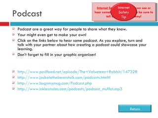 Podcast Podcast are a great way for people to share what they know. Your might even get to make your own! Click on the links below to hear some podcast. As you explore, turn and talk with your partner about how creating a podcast could showcase your learning.  Don’t forget to fill in your graphic organizer! http://www.podfeed.net/episode/The+Velveteen+Rabbit/147328 http:// www.jackatethebeanstalk.com/podcasts.html # http:// www.bugnmymug.com/Podcast.php http://www.inklesstales.com/podcasts/podcast_muffet.mp3 Internet Safety Tip : If you ever see or hear something inappropriate be sure to tell an adult right away! Return Internet Safety Tip 